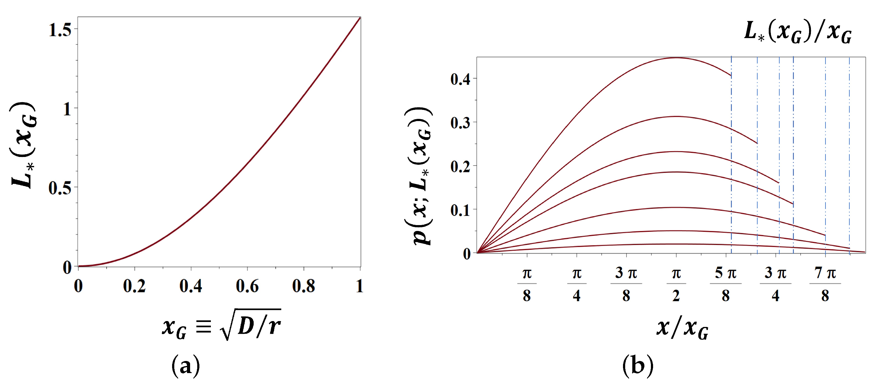 Entropy 23 01041 g005