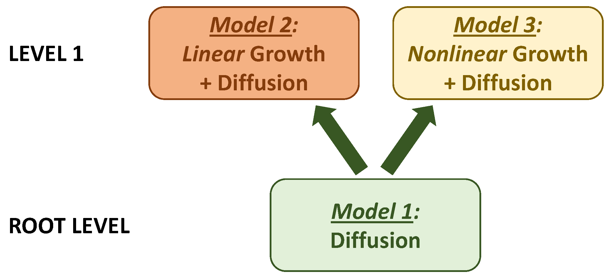 Entropy 23 01041 g007