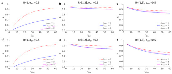 Entropy 23 01044 g0a1 550