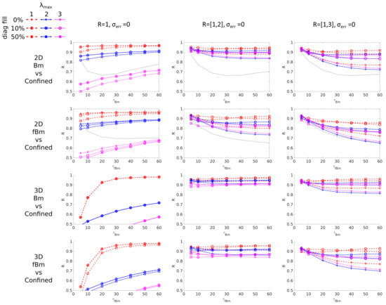 Entropy 23 01044 g0a2 550