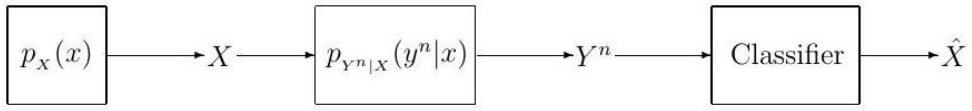 Entropy 23 01045 g002 Entropy 23 01045 g002
