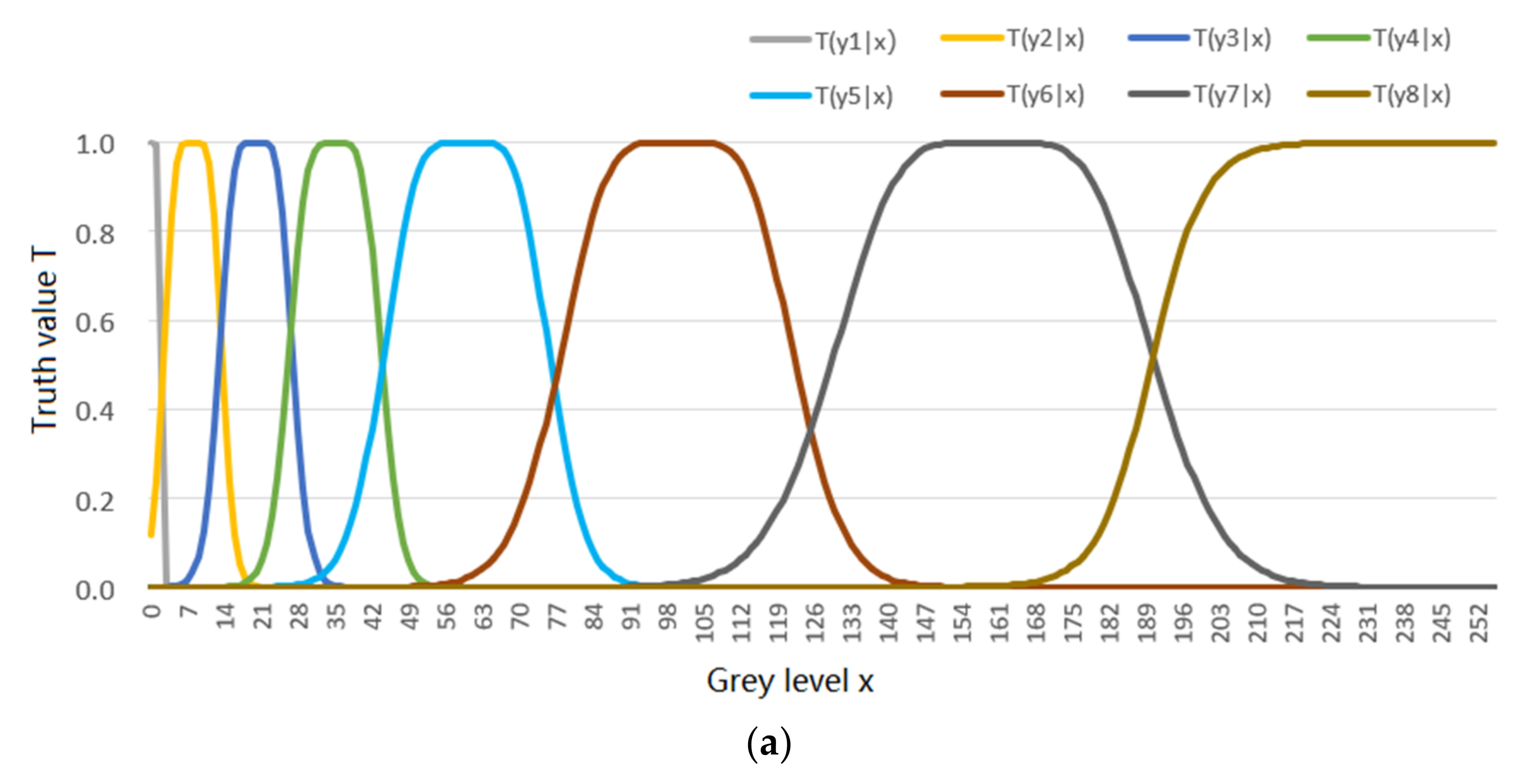 Entropy 23 01050 g005a