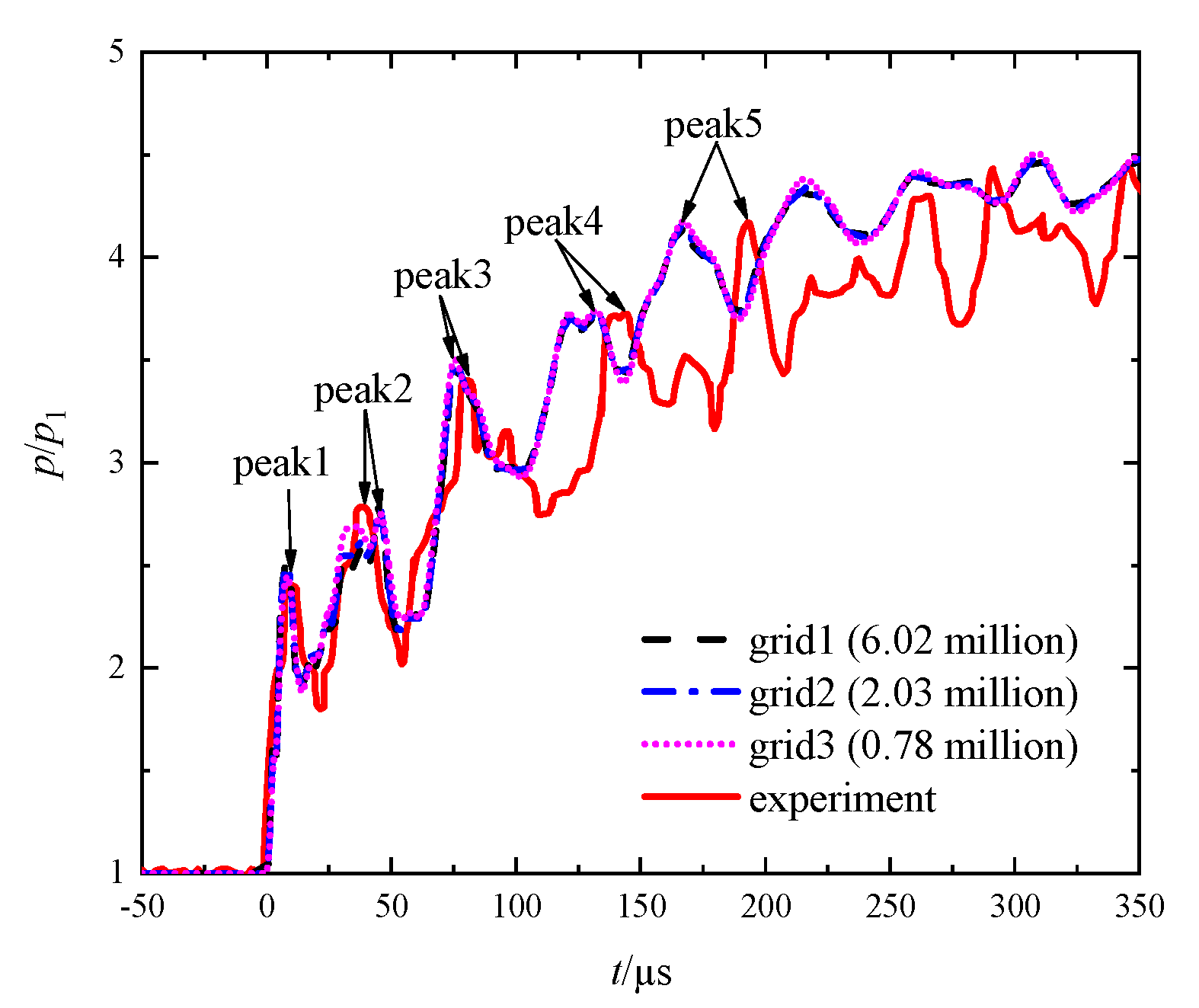 Entropy 23 01051 g004