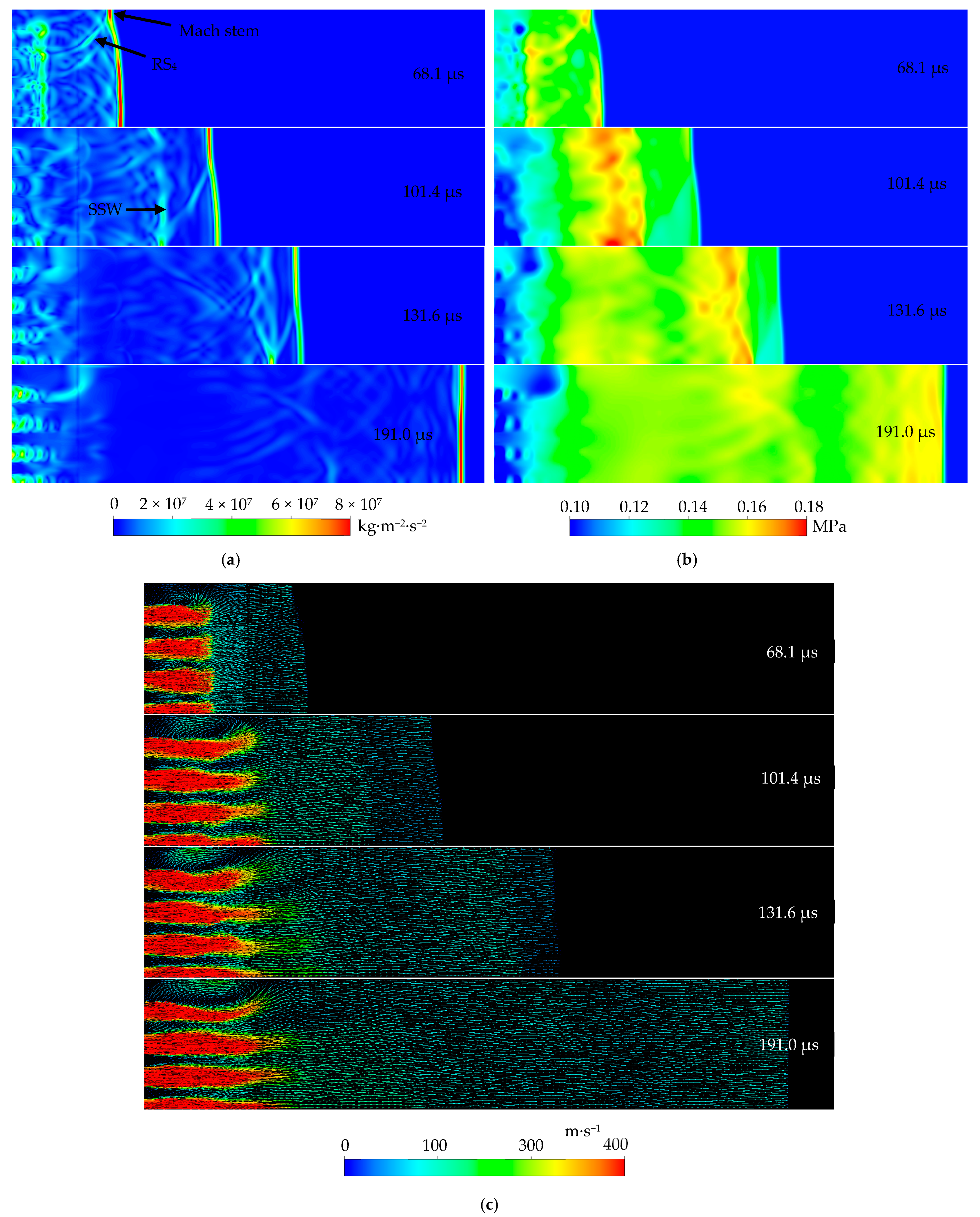 Entropy 23 01051 g006
