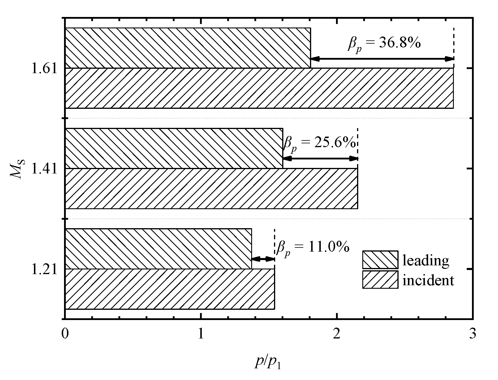 Entropy 23 01051 g008