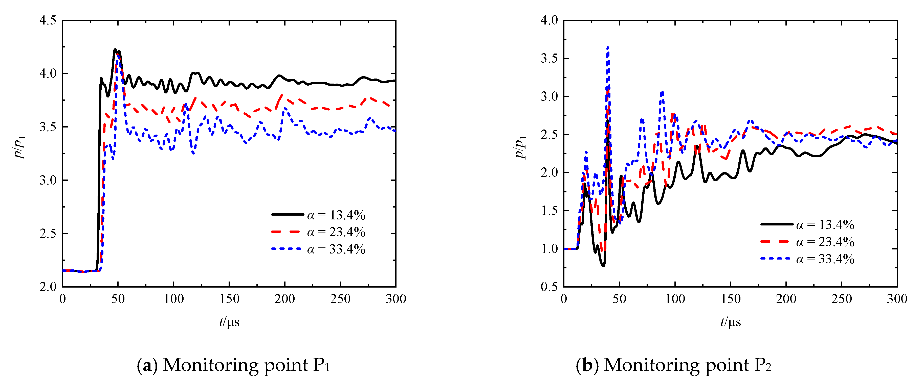 Entropy 23 01051 g009a