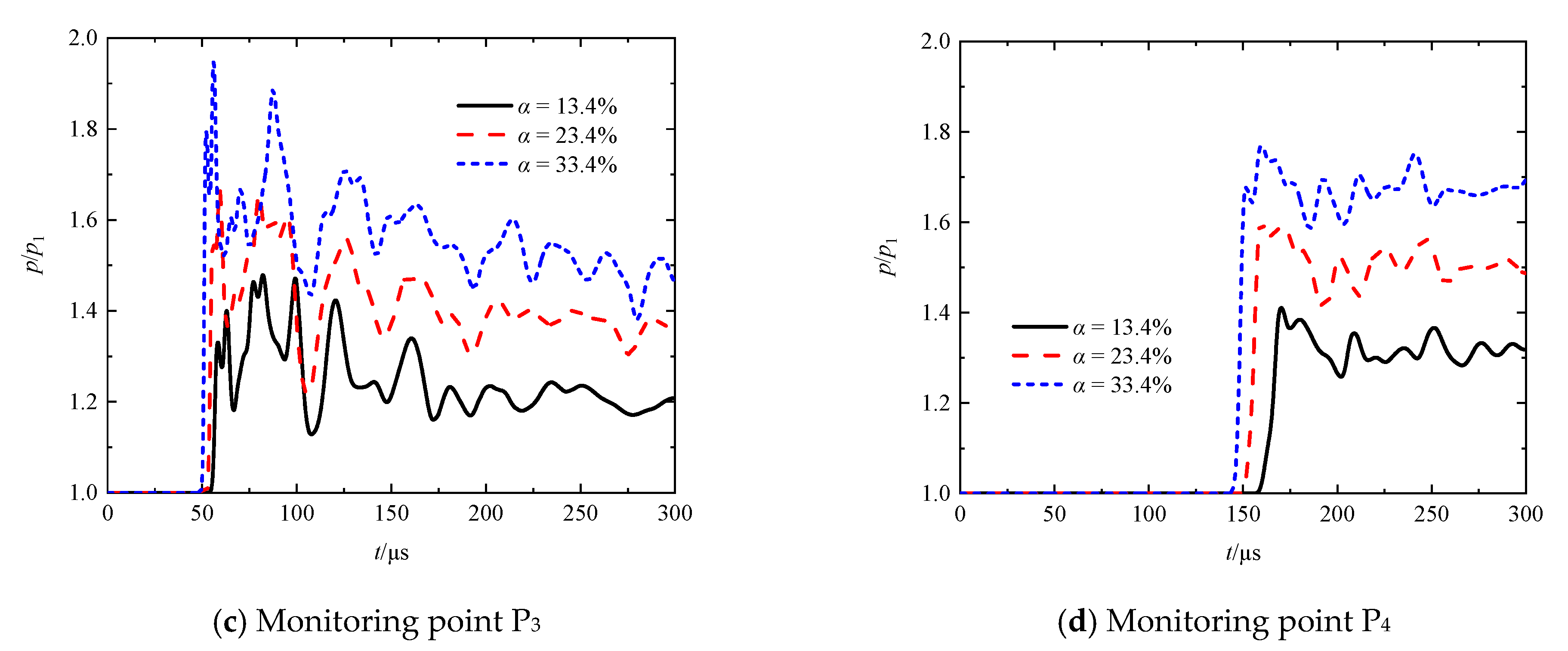 Entropy 23 01051 g009b