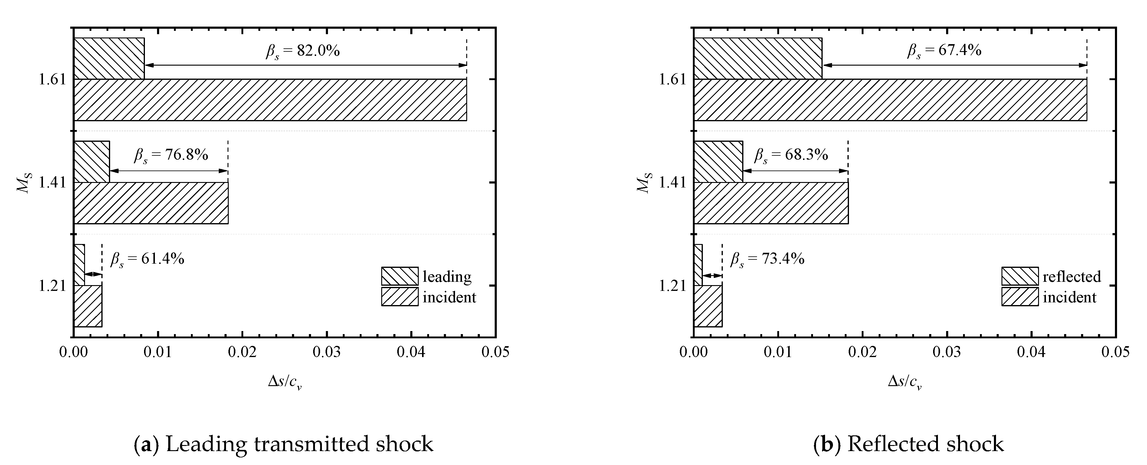 Entropy 23 01051 g013