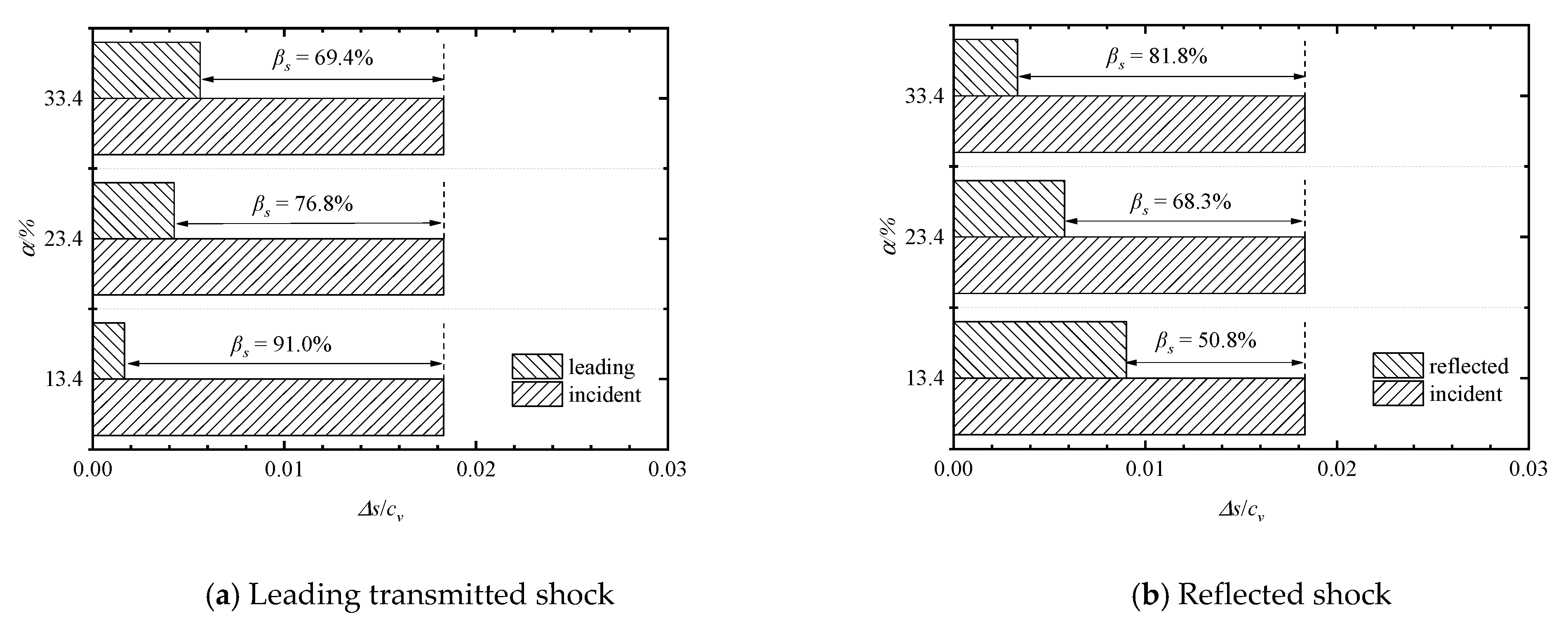 Entropy 23 01051 g014