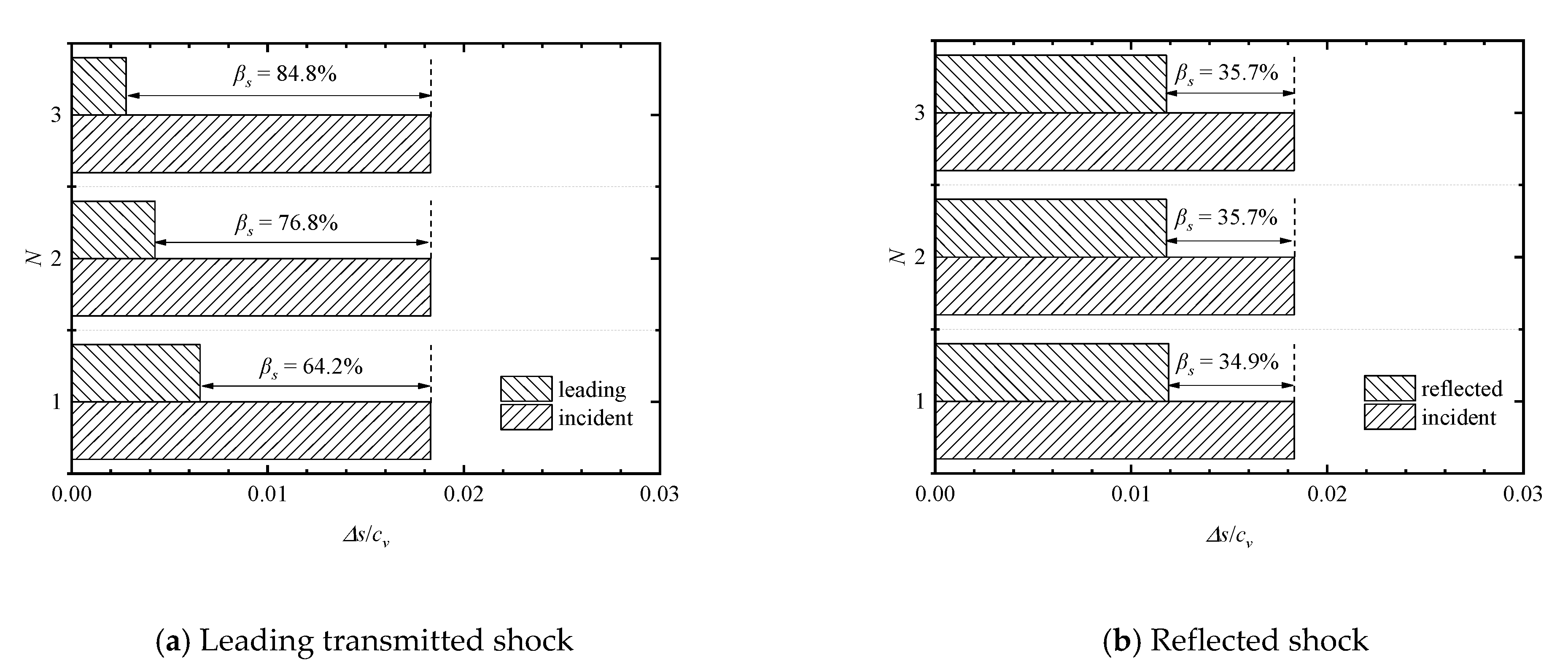 Entropy 23 01051 g015