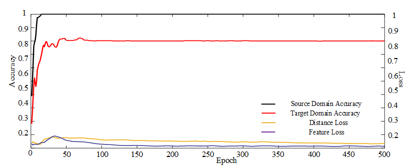 Entropy 23 01052 g006