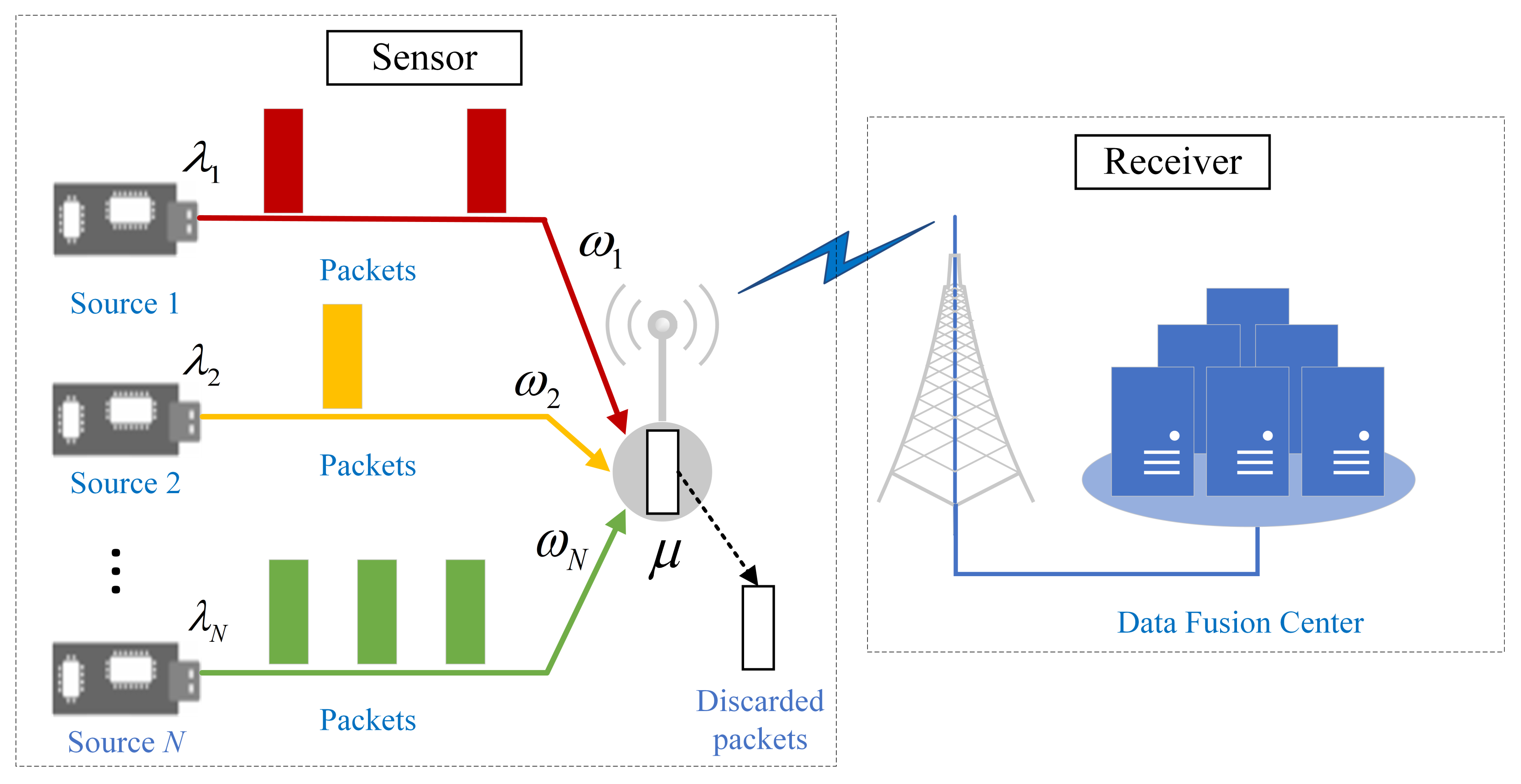 Entropy 23 01055 g001