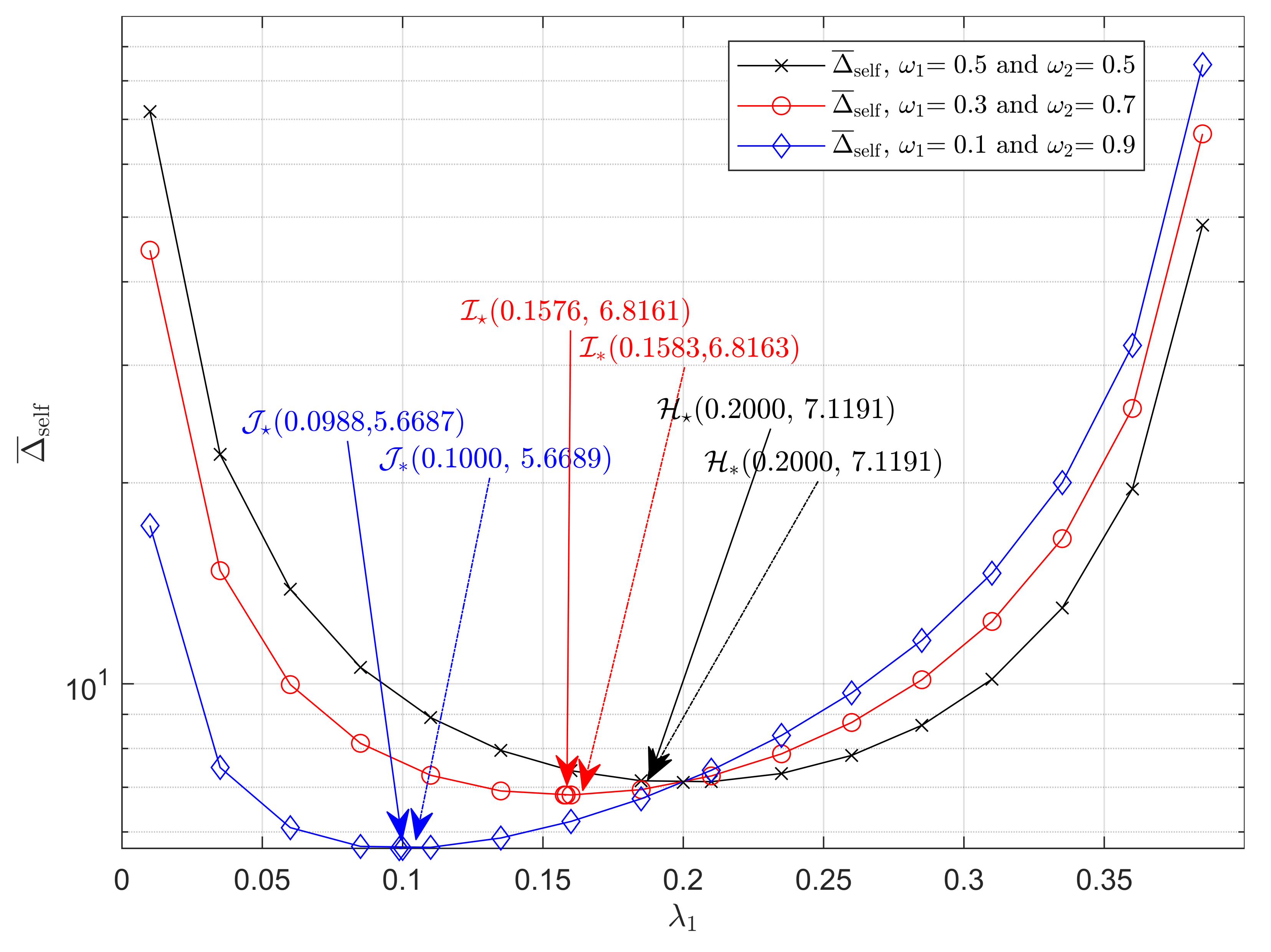 Entropy 23 01055 g002
