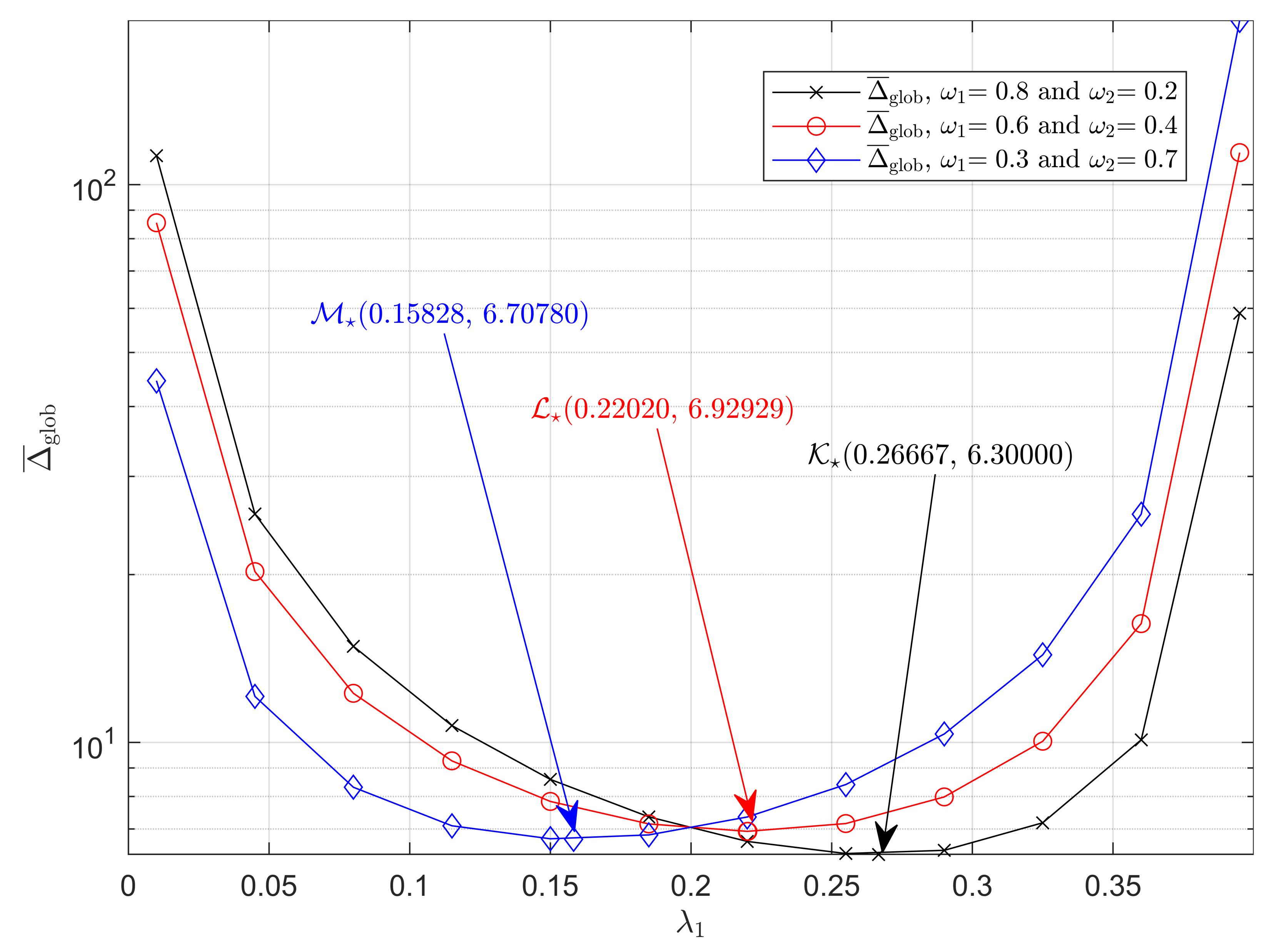 Entropy 23 01055 g003