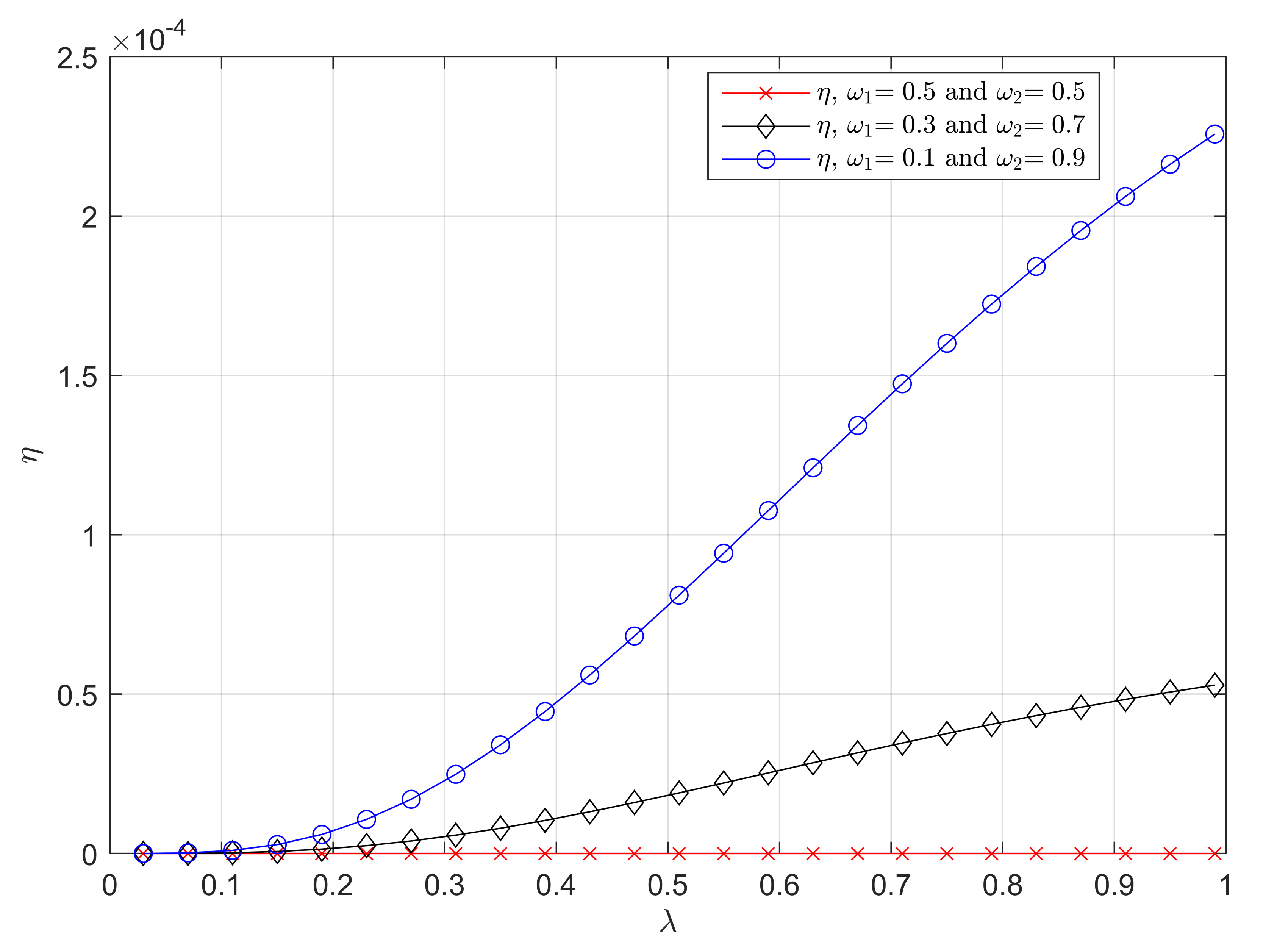 Entropy 23 01055 g004