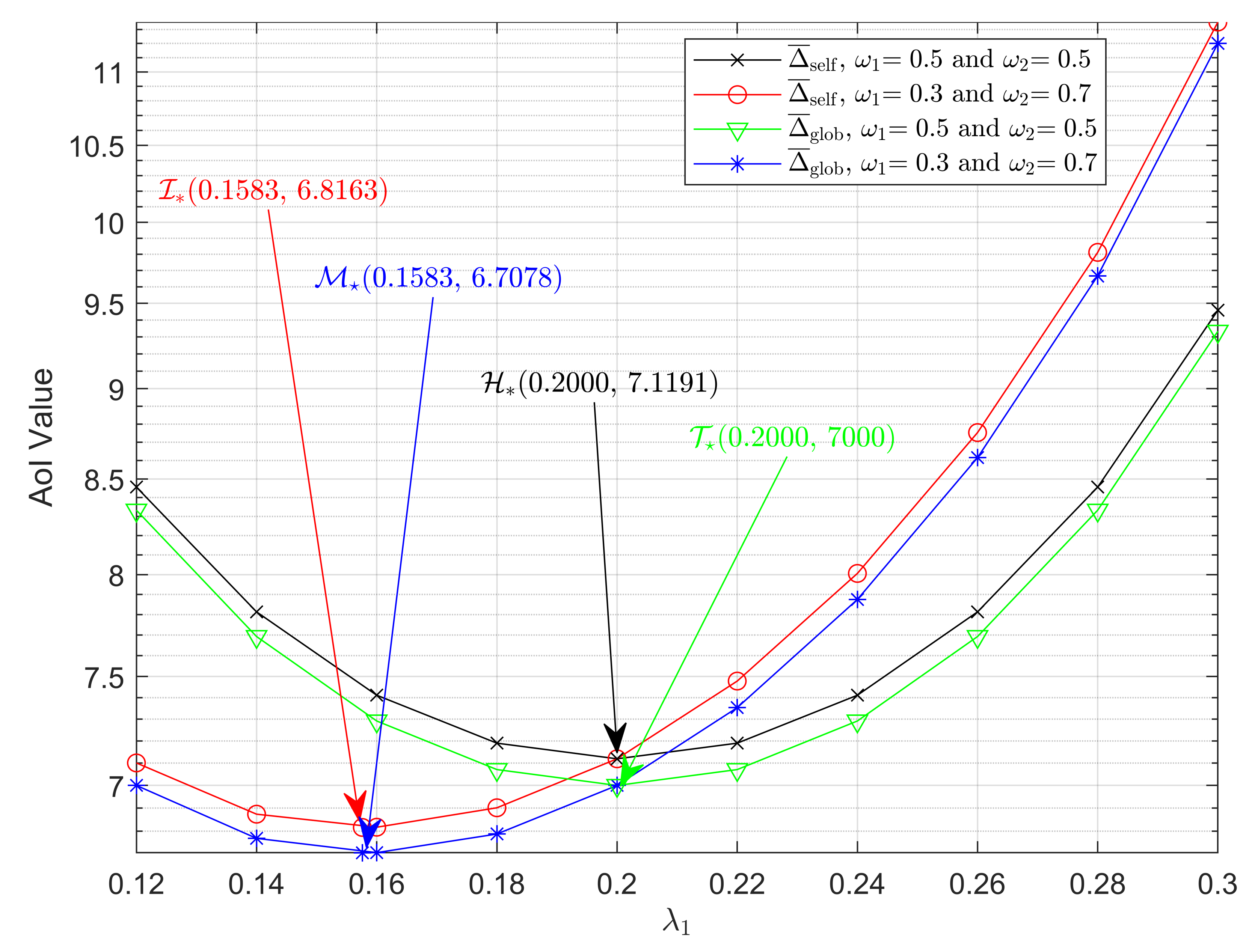 Entropy 23 01055 g005