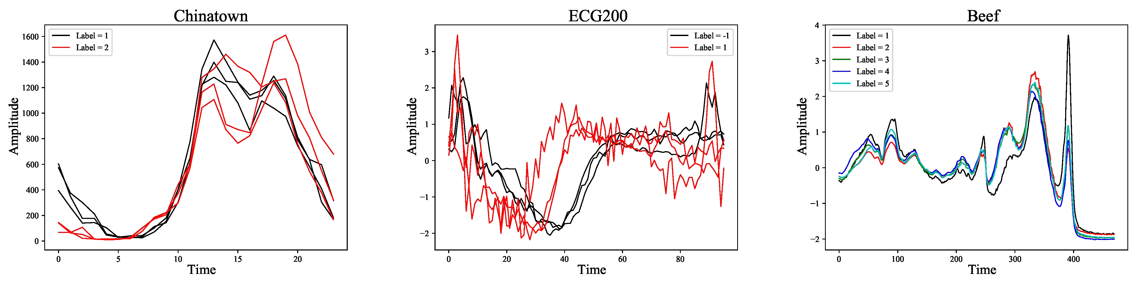 Entropy 23 01059 g001