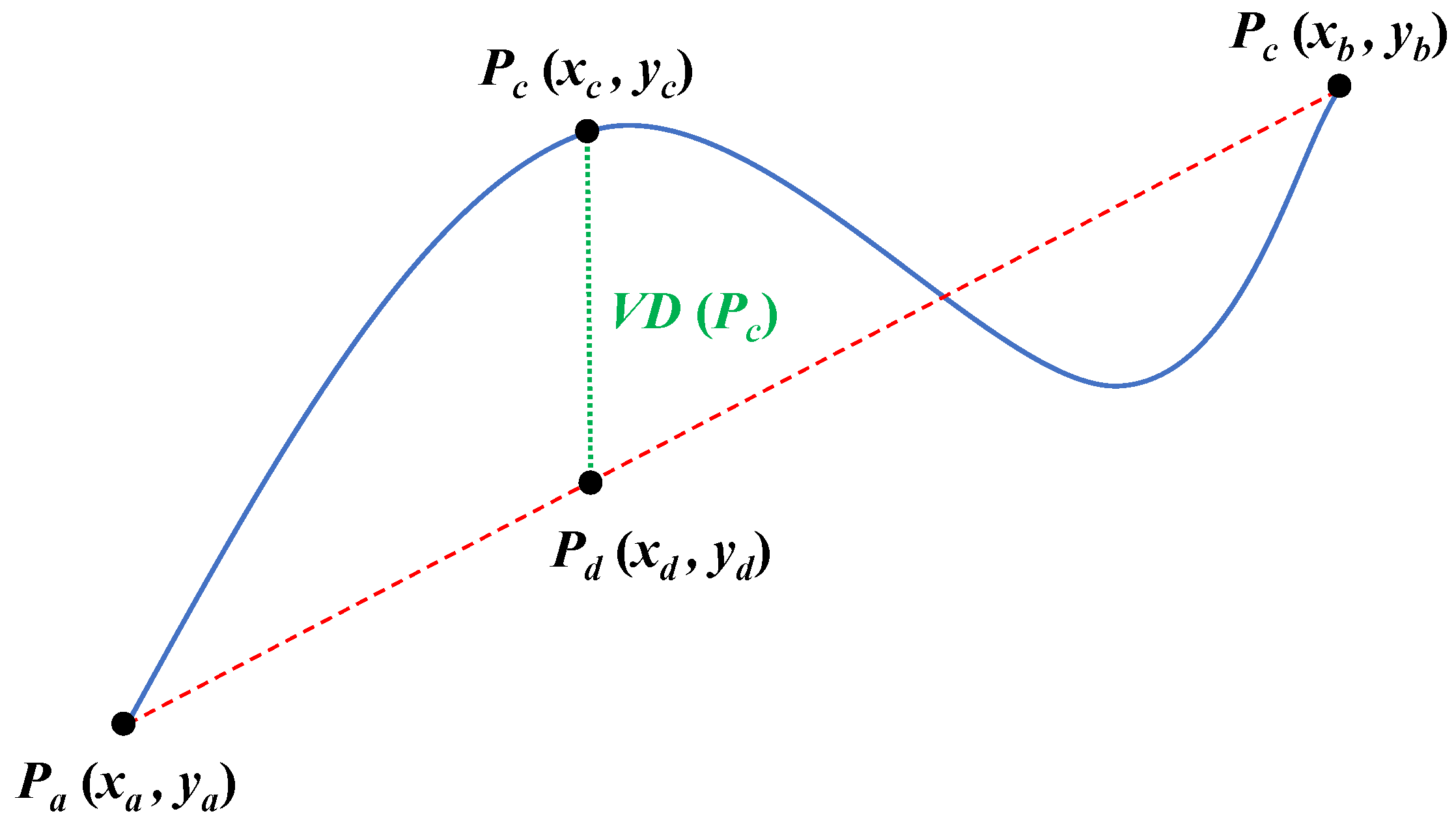 Entropy 23 01059 g002