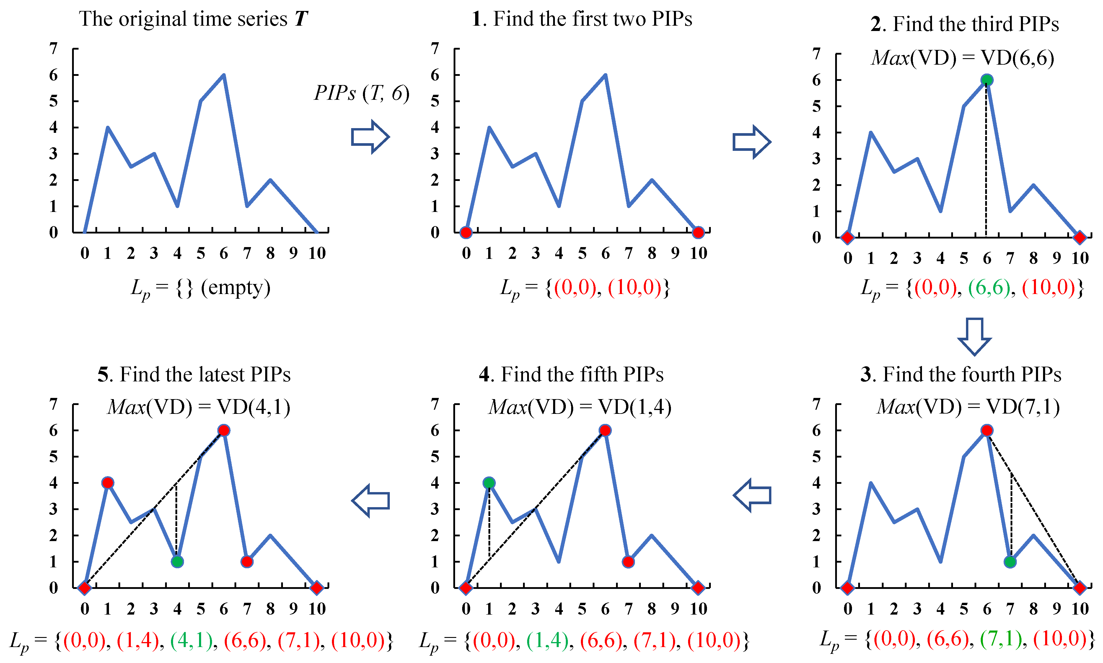 Entropy 23 01059 g003
