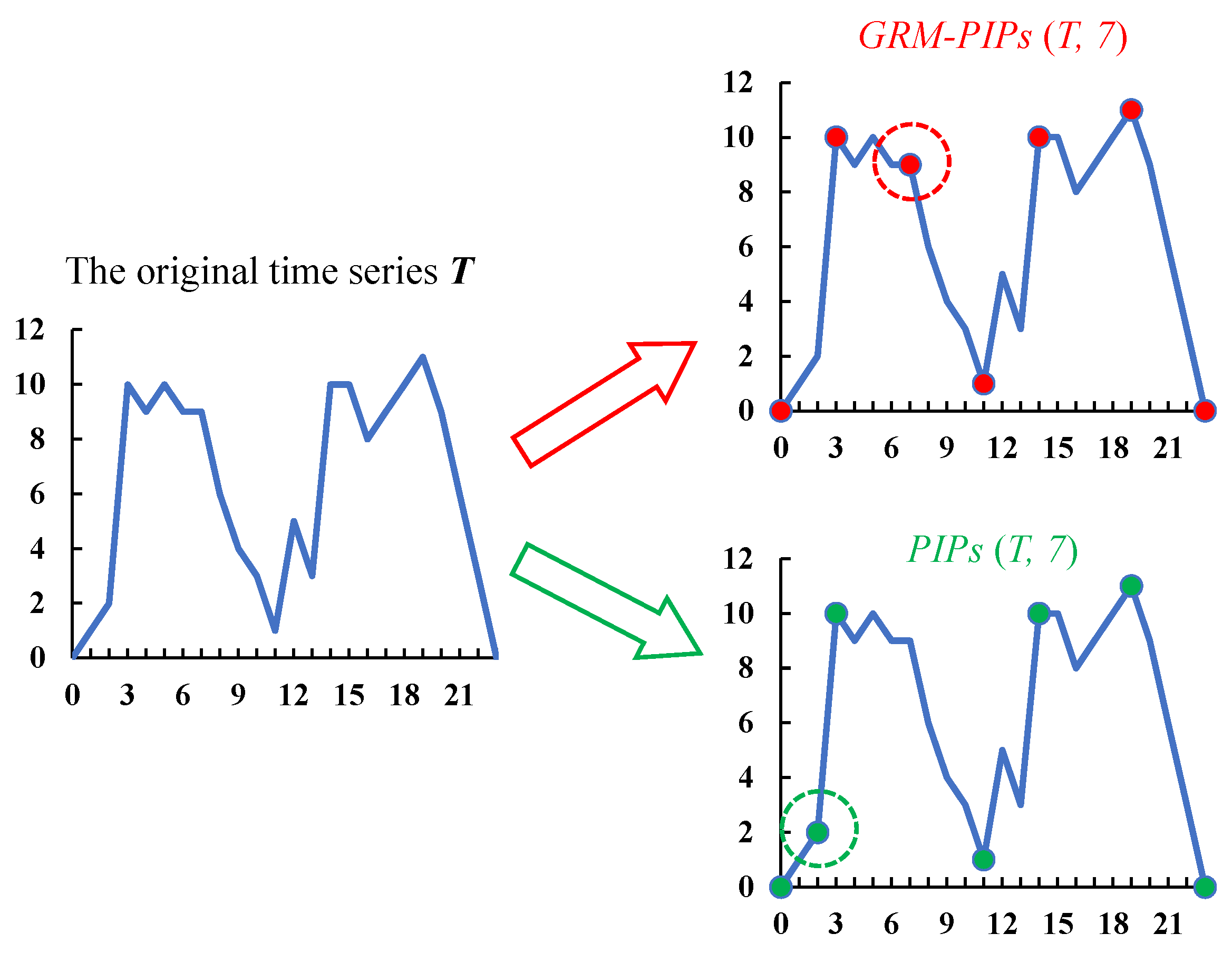 Entropy 23 01059 g005