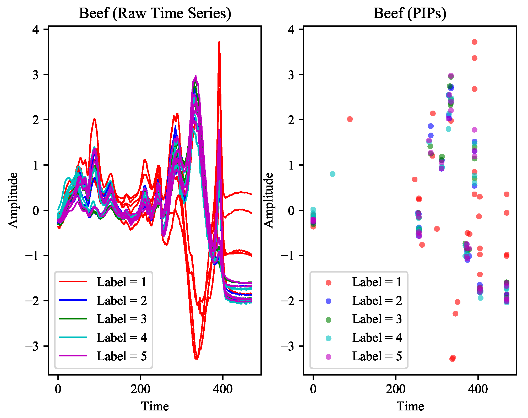 Entropy 23 01059 g009