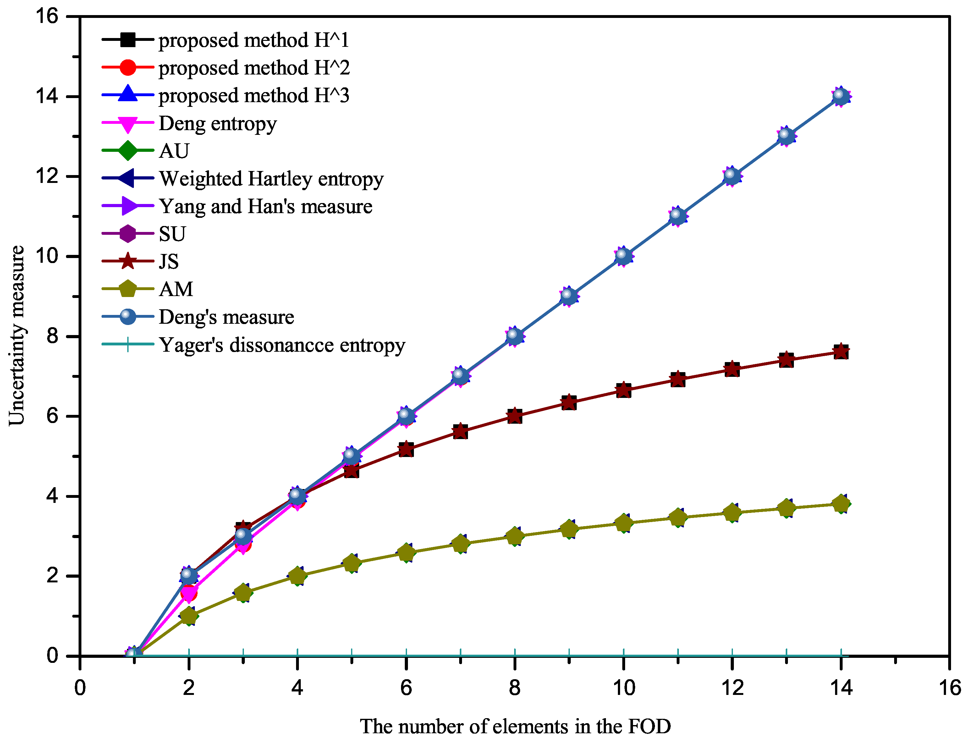 Entropy 23 01061 g002