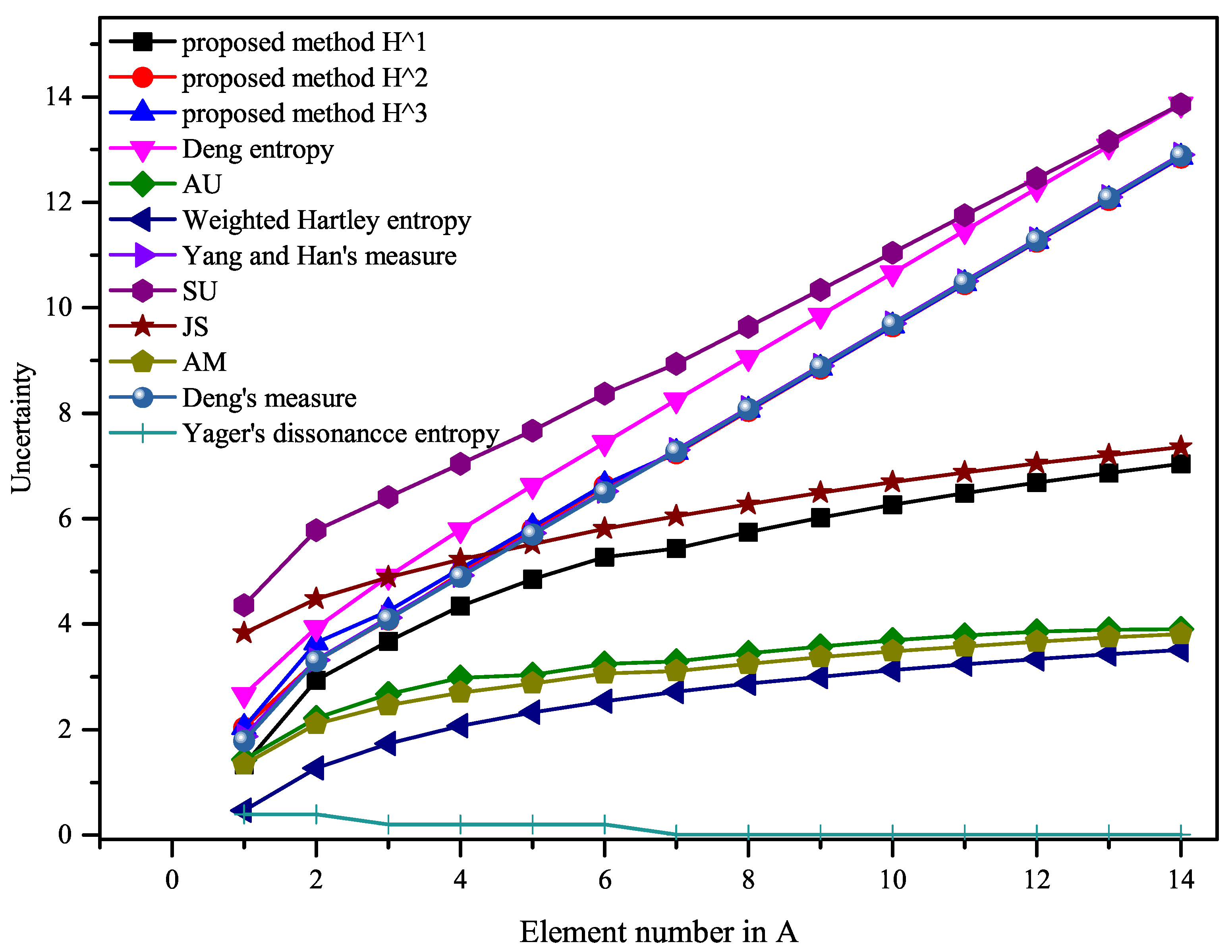 Entropy 23 01061 g003