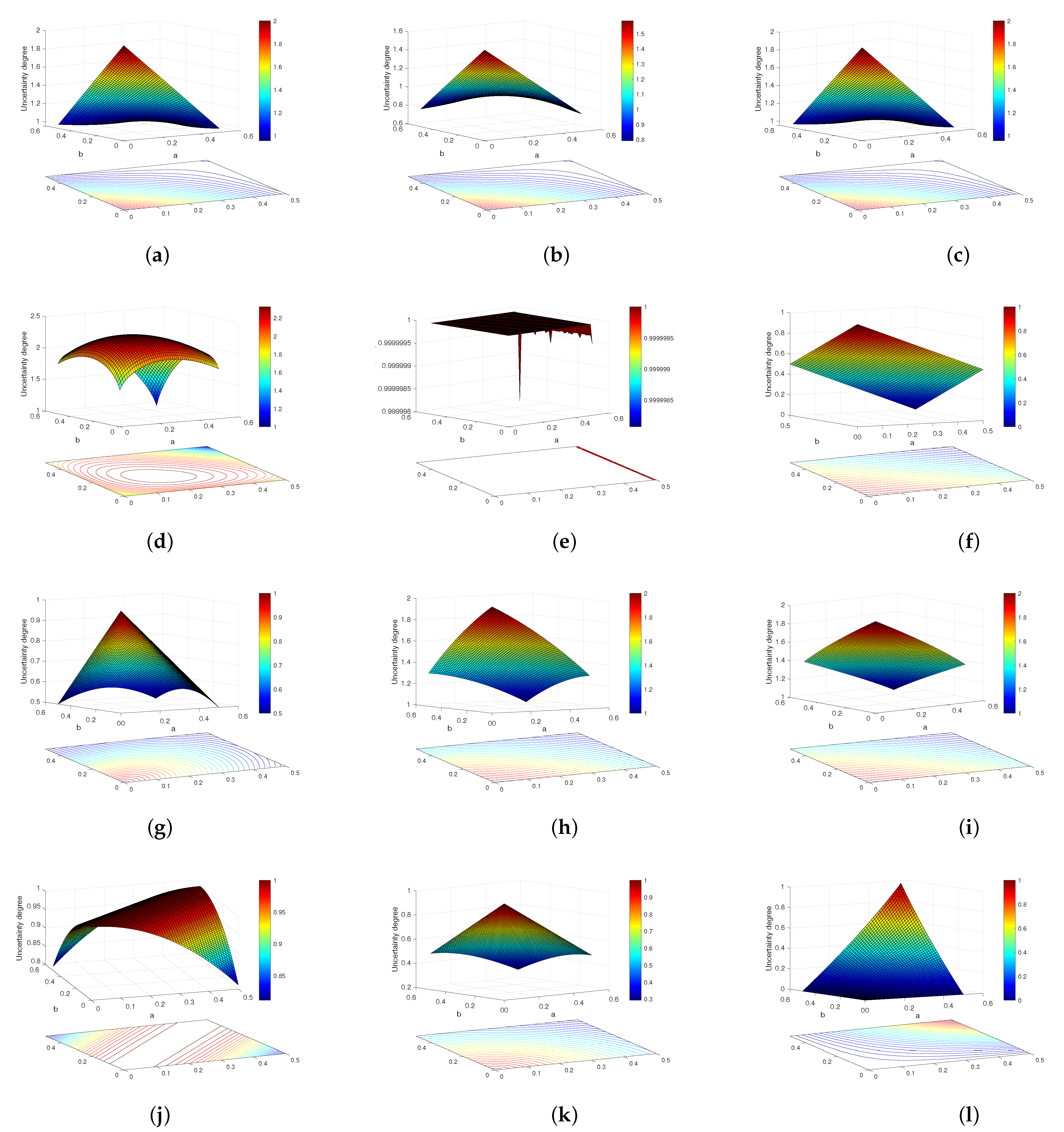Entropy 23 01061 g004