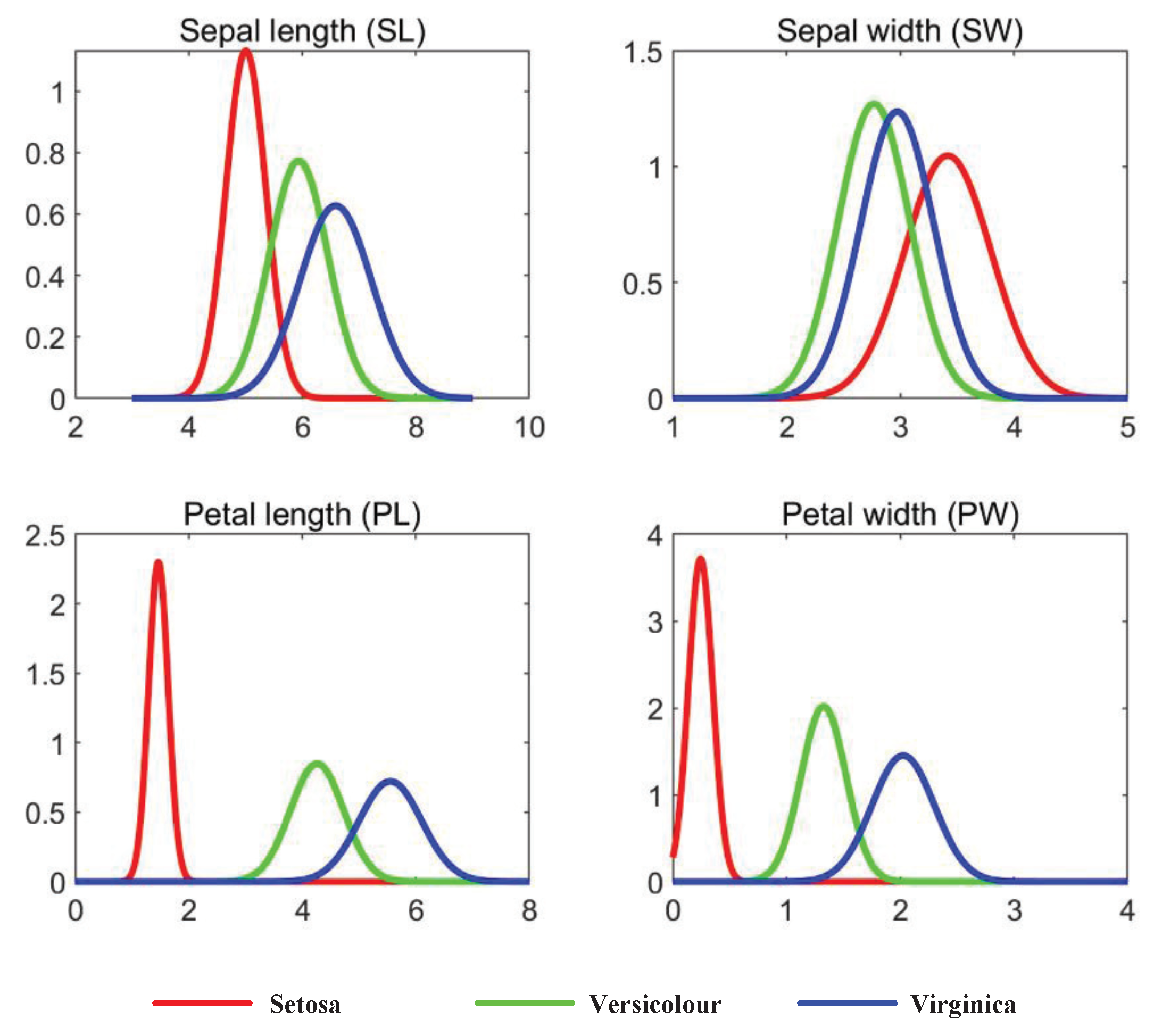 Entropy 23 01061 g005
