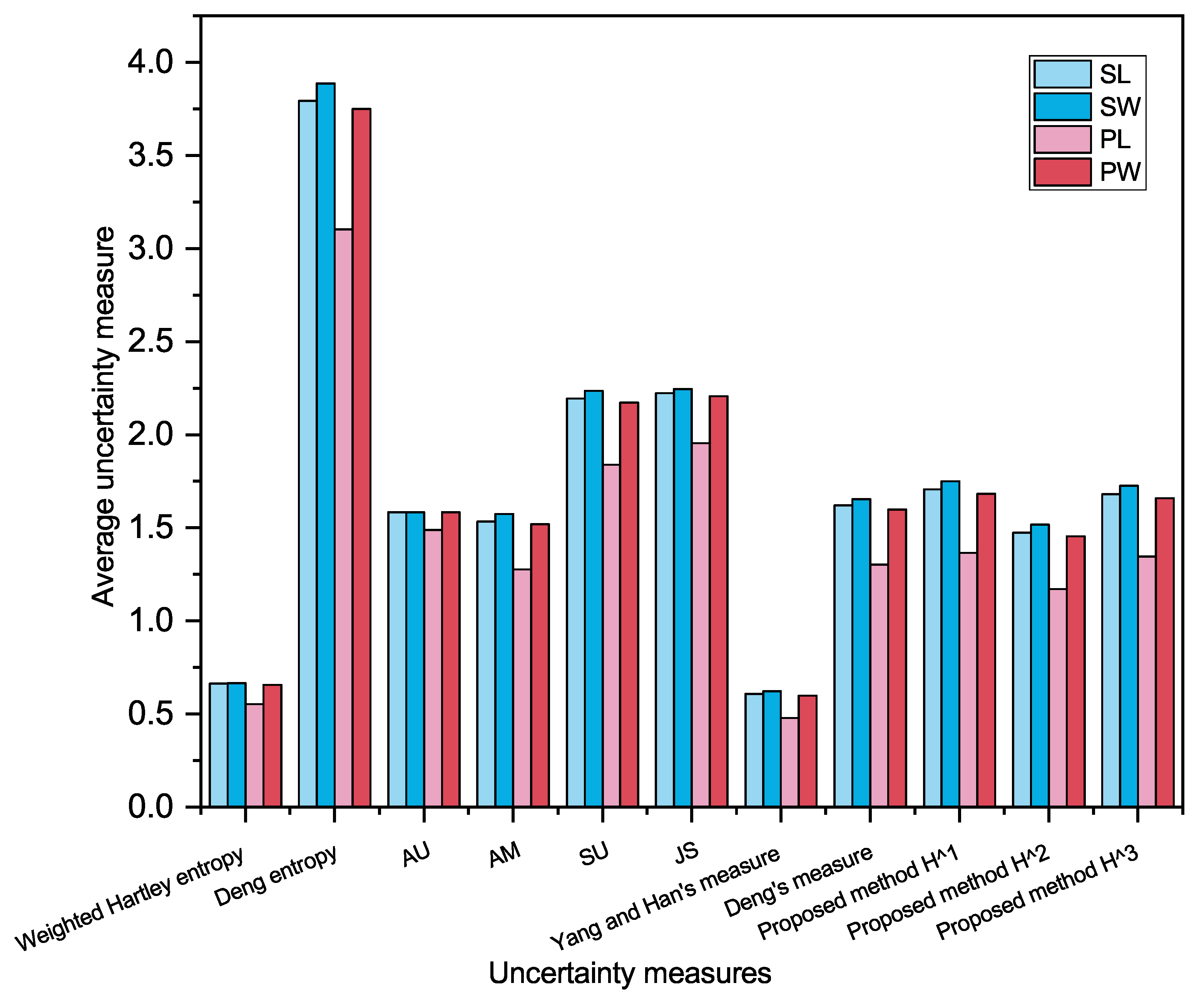 Entropy 23 01061 g006