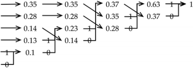 Entropy 23 01062 i001