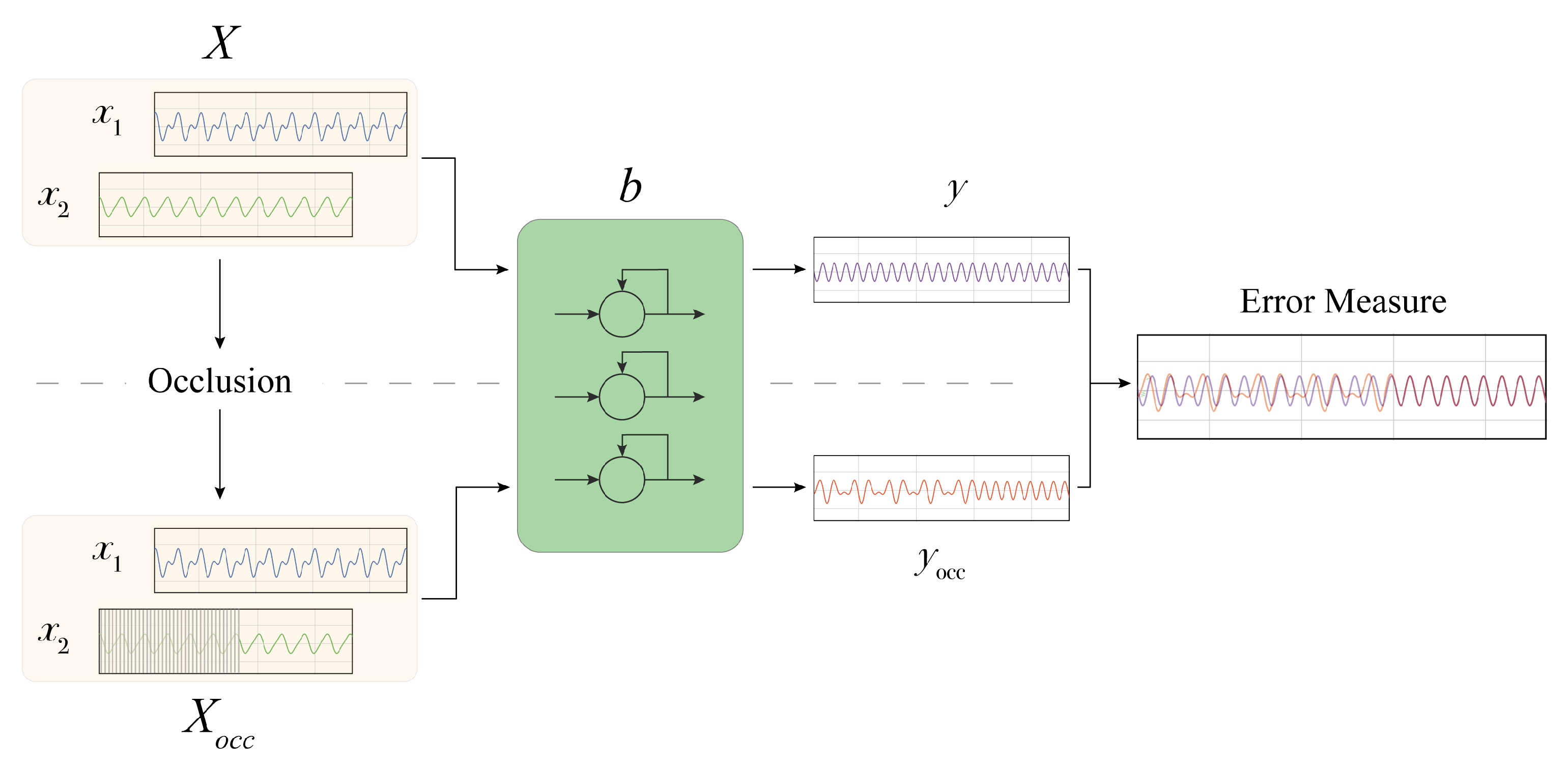 Entropy 23 01064 g001