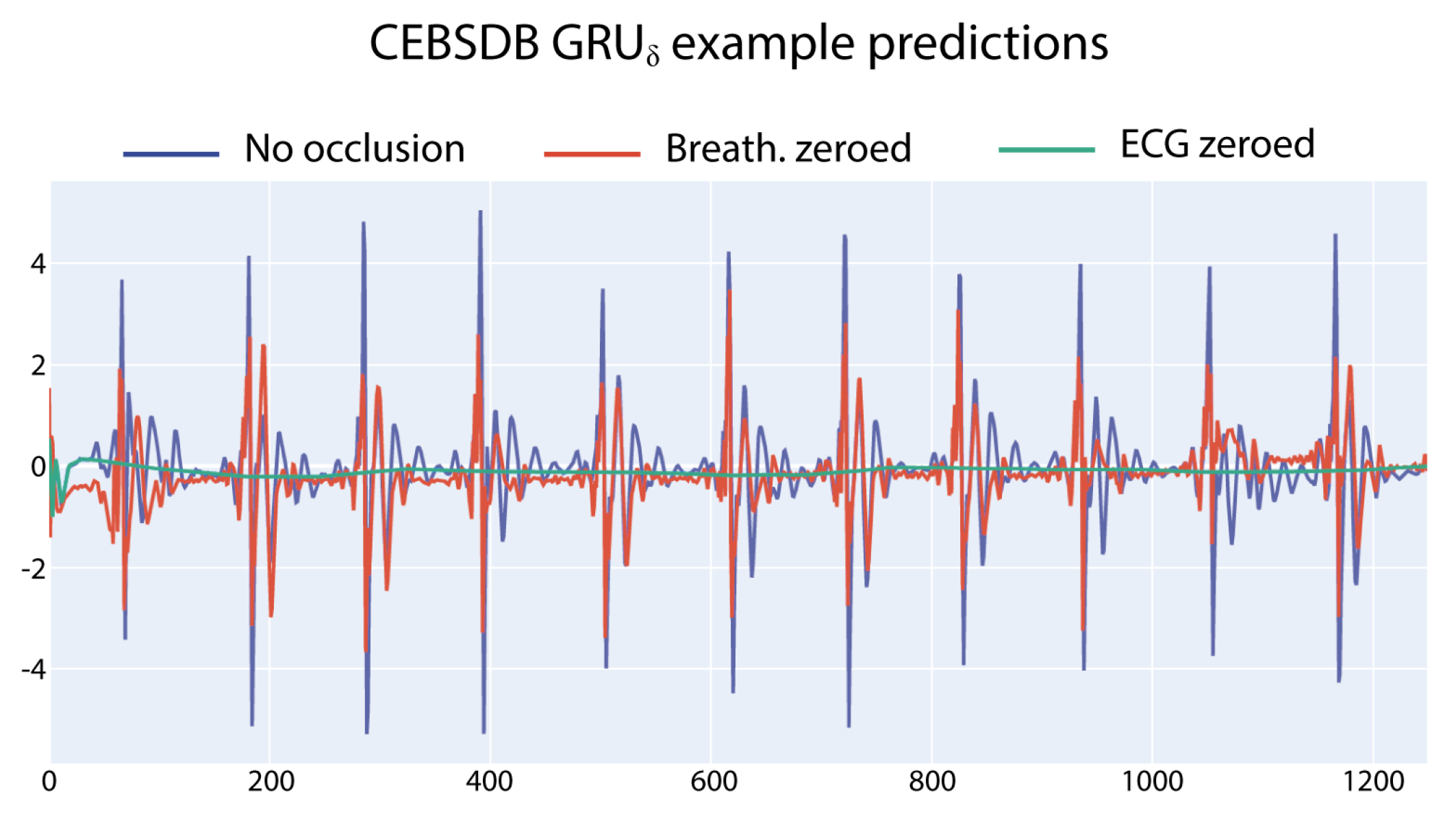 Entropy 23 01064 g002