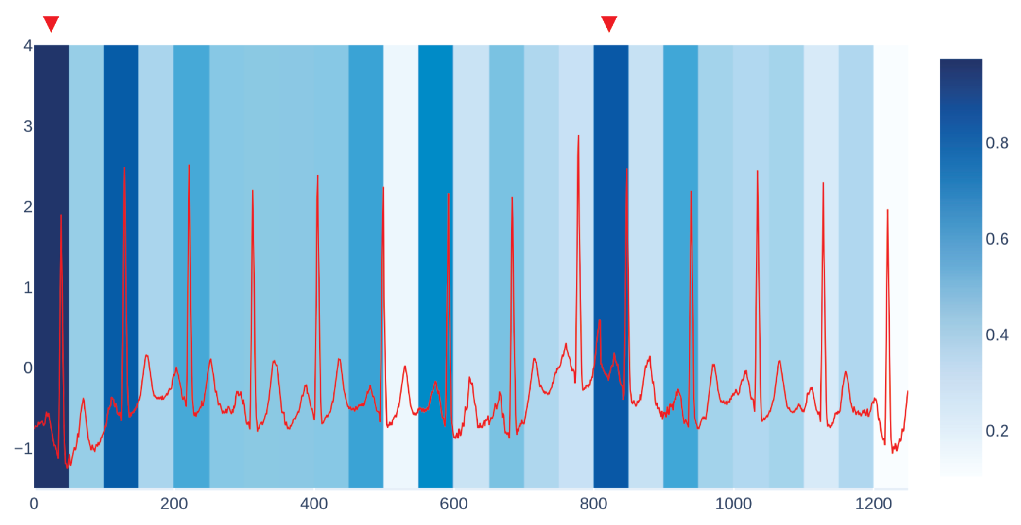 Entropy 23 01064 g003