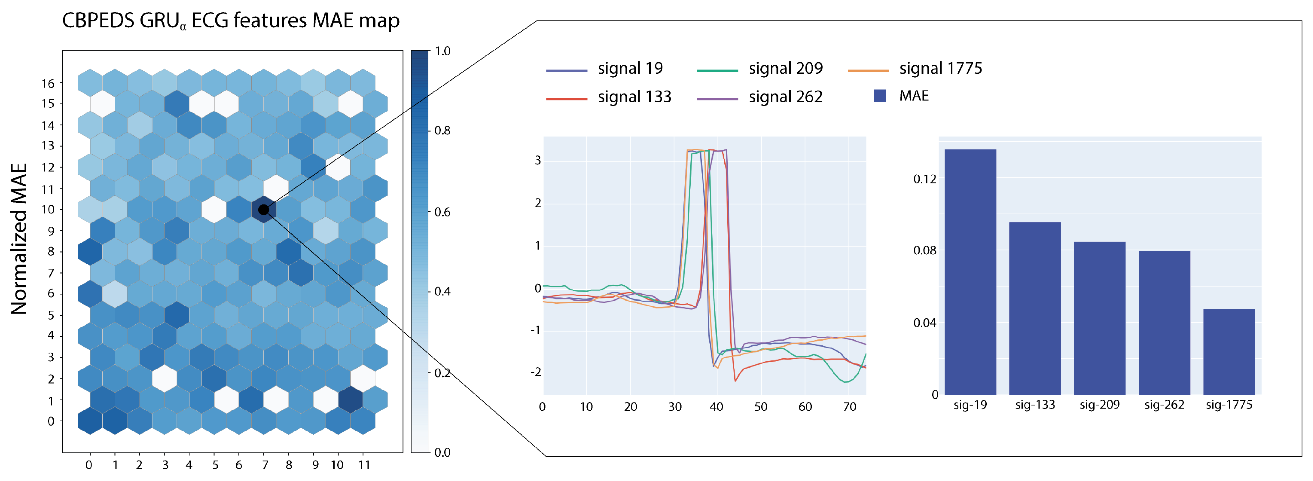 Entropy 23 01064 g005