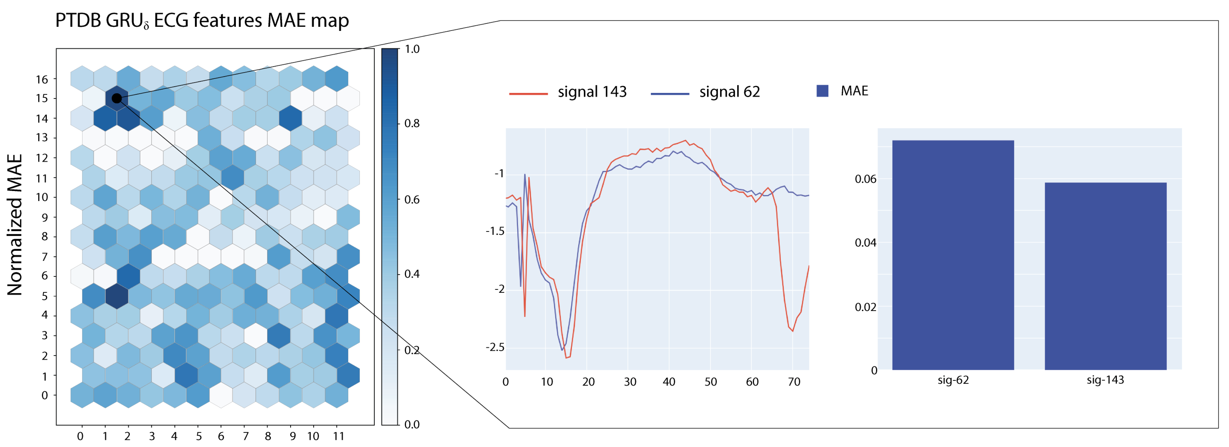 Entropy 23 01064 g006