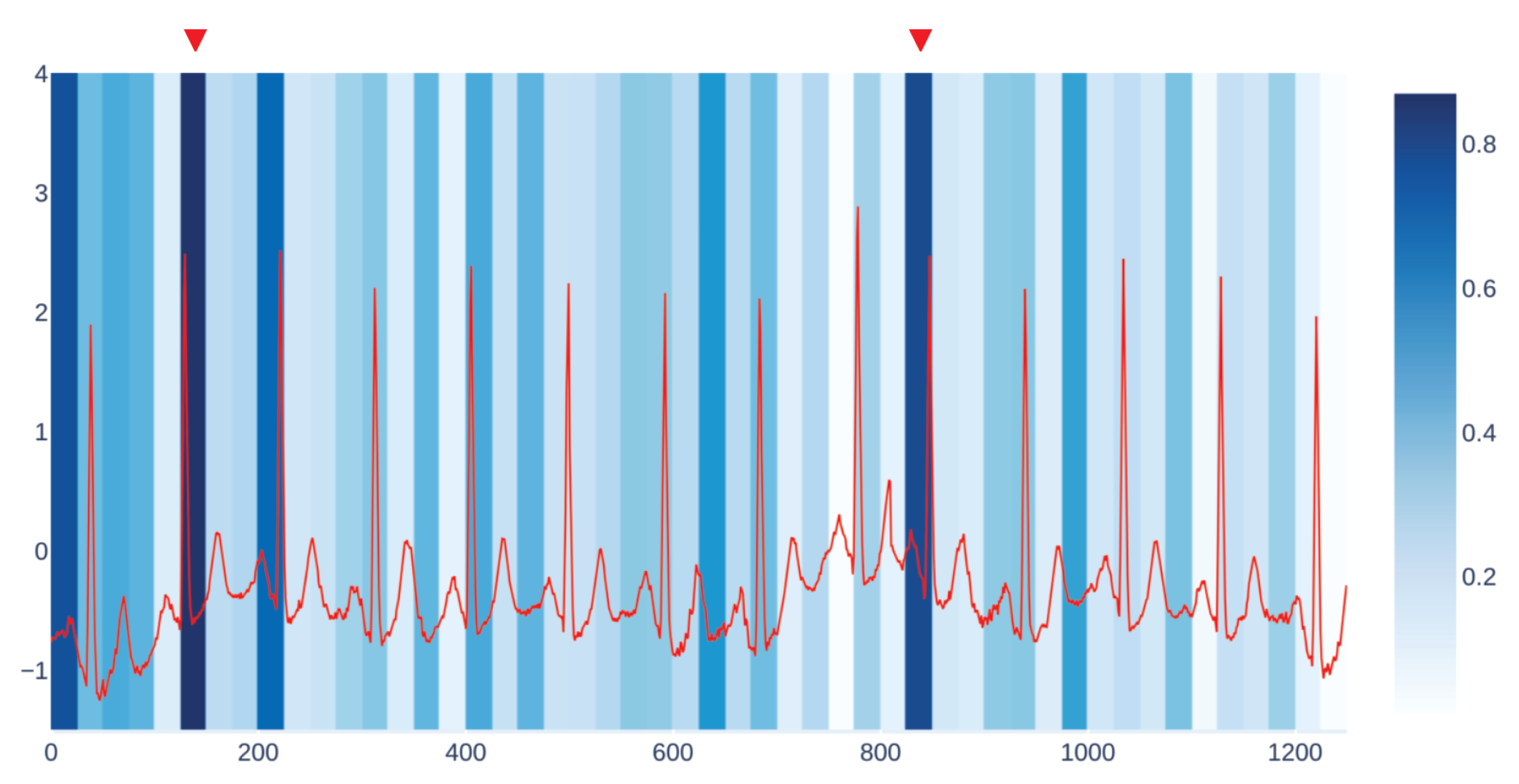 Entropy 23 01064 g0a1