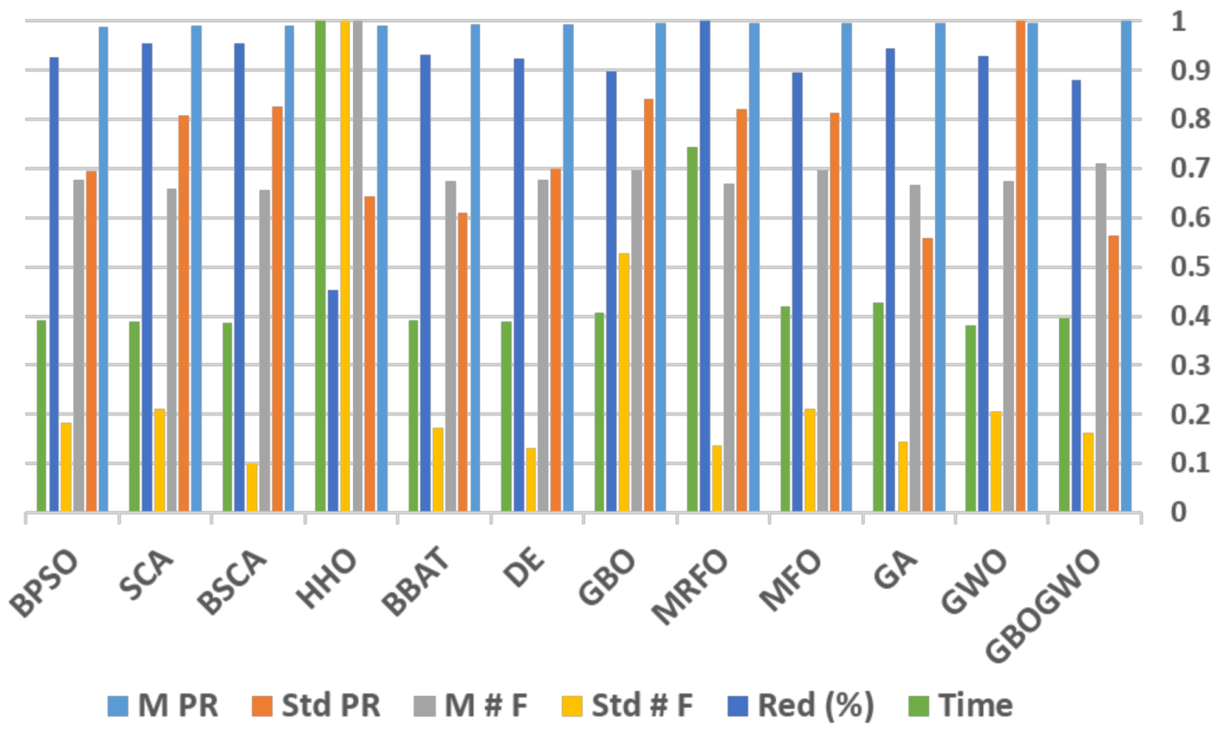 Entropy 23 01065 g002