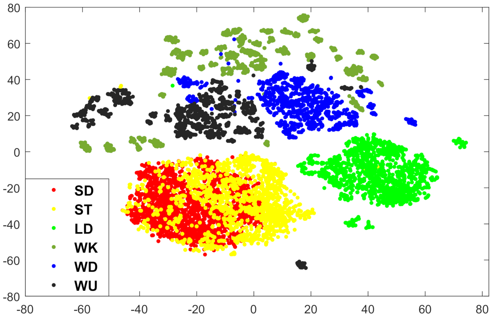 Entropy 23 01065 g003