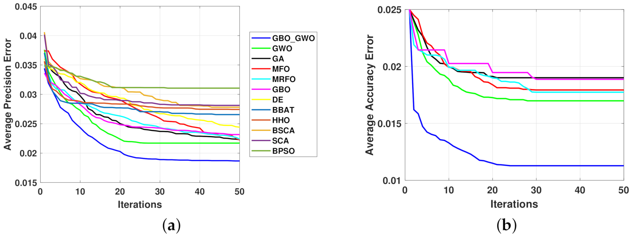 Entropy 23 01065 g004