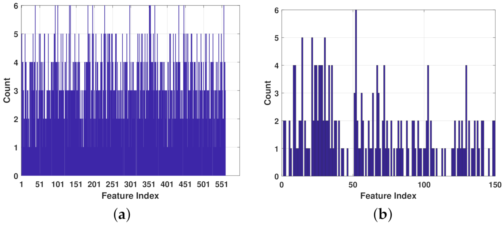 Entropy 23 01065 g005