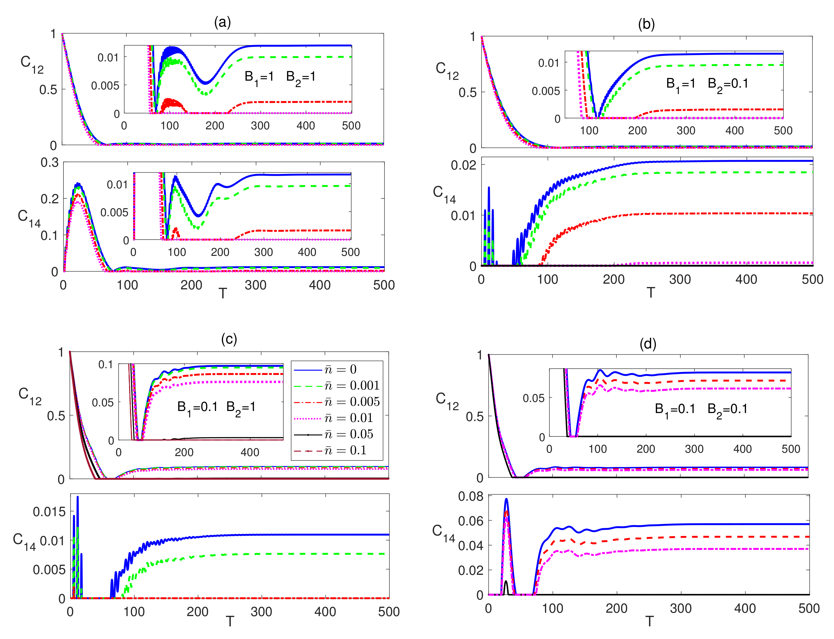 Entropy 23 01066 g002