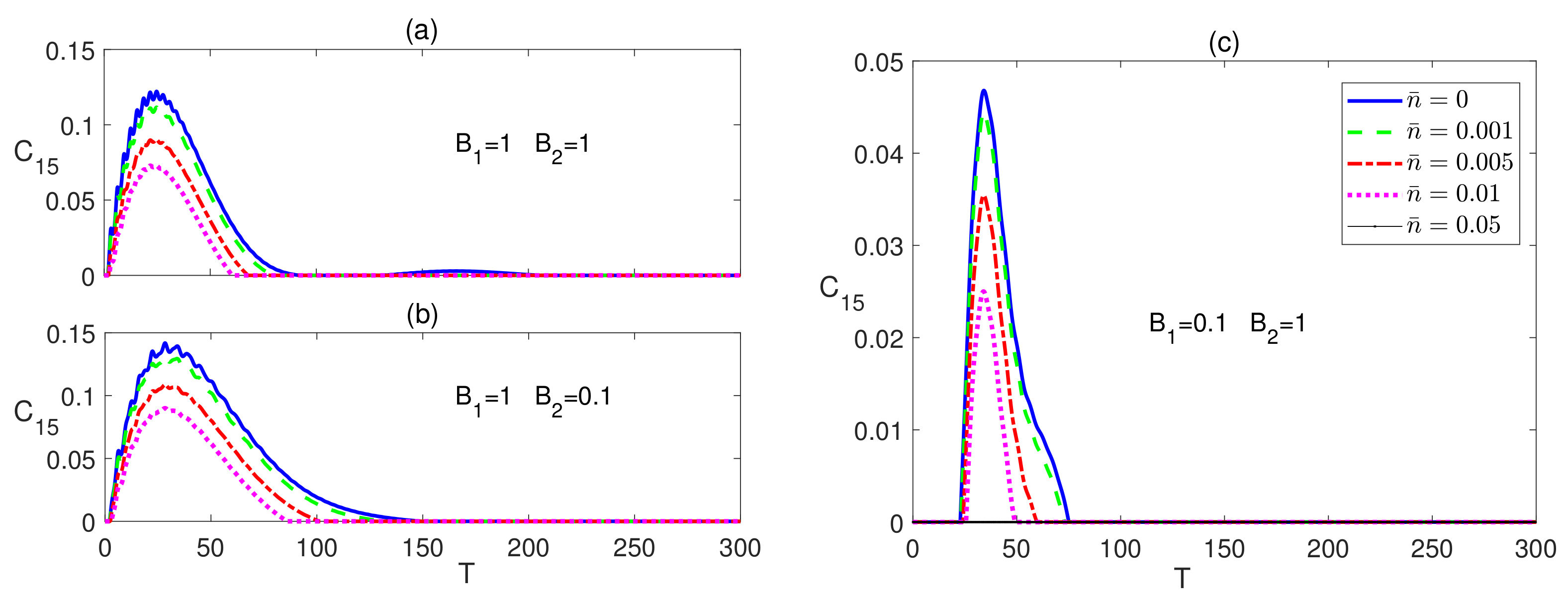 Entropy 23 01066 g003