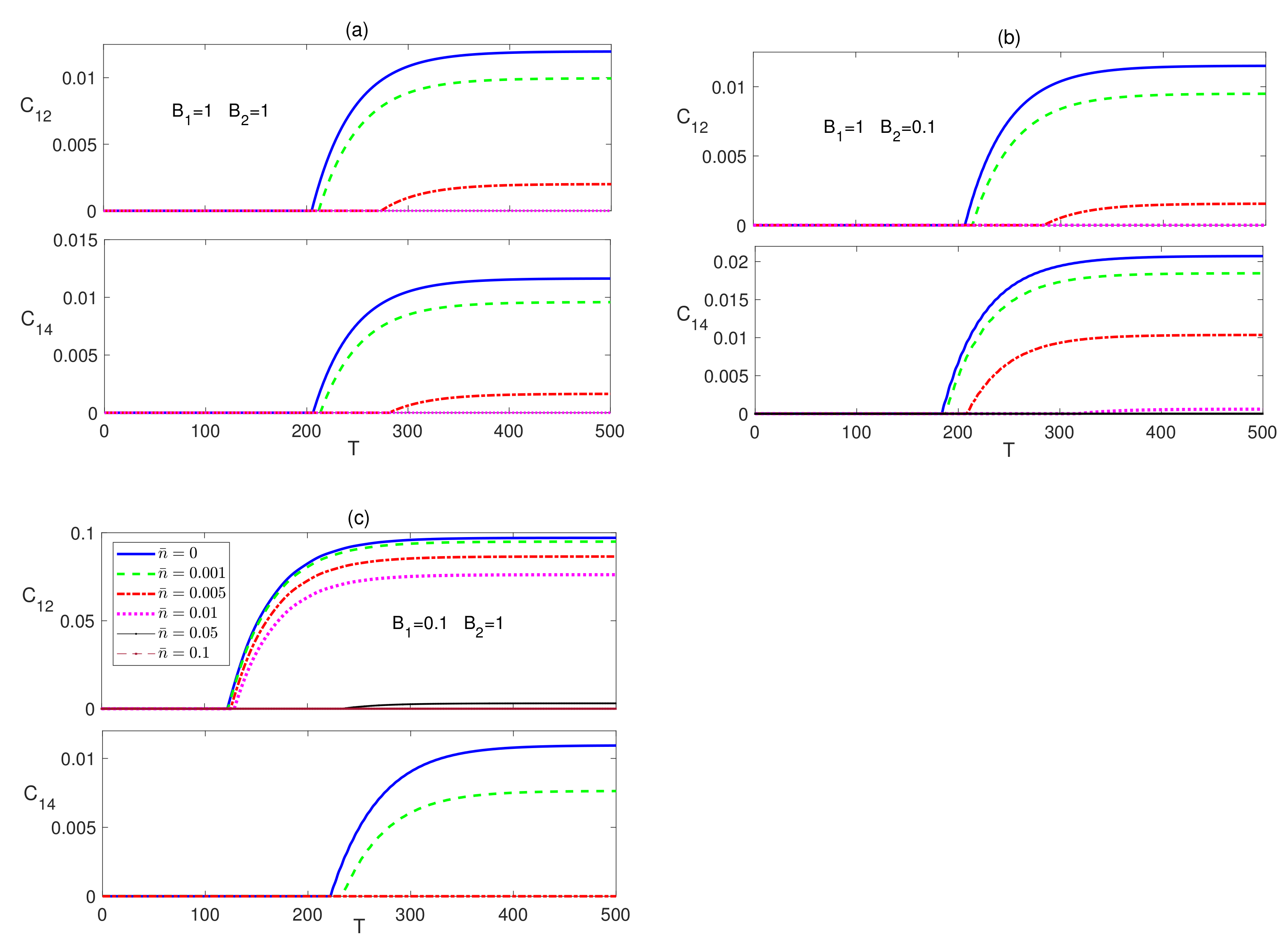 Entropy 23 01066 g004