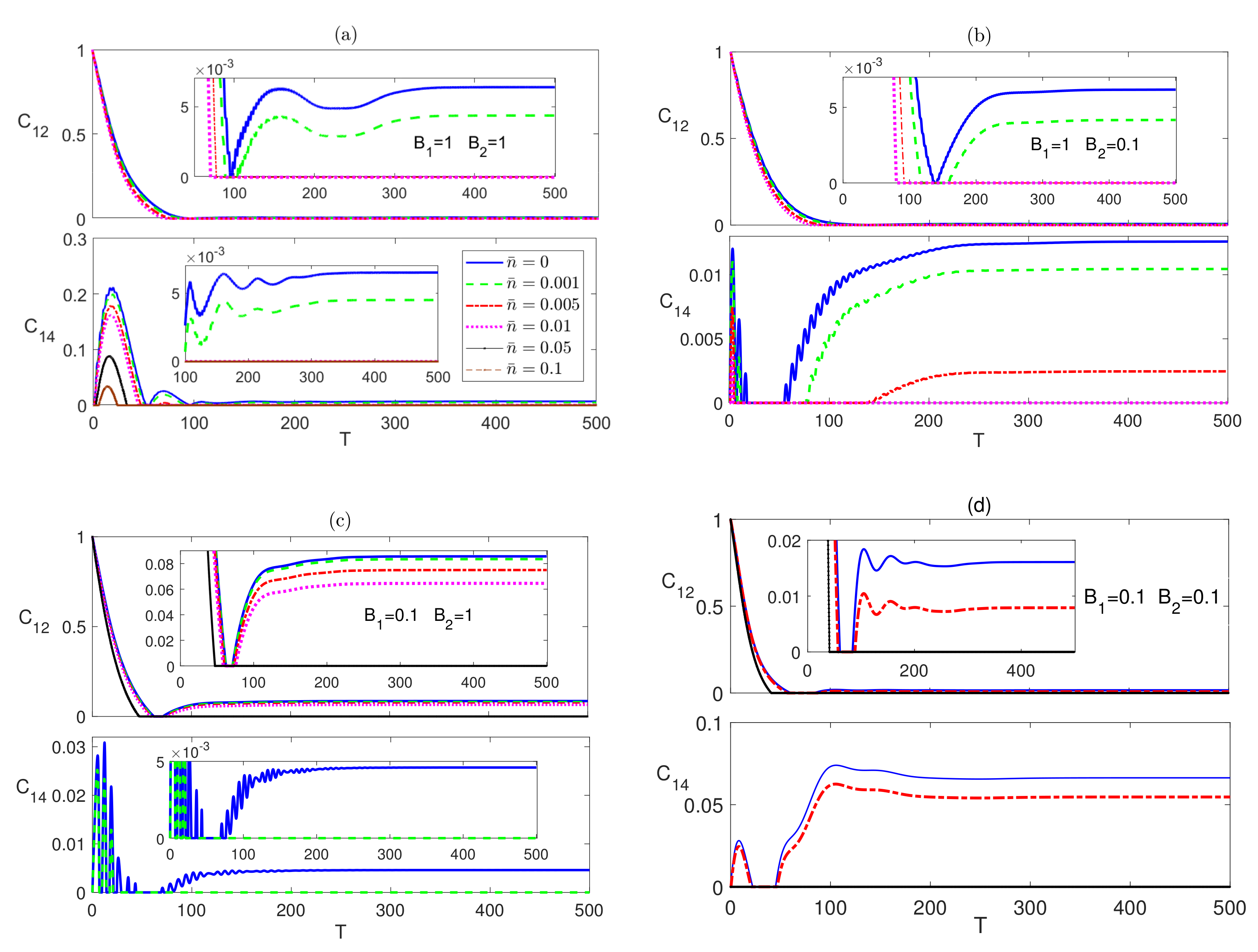 Entropy 23 01066 g005