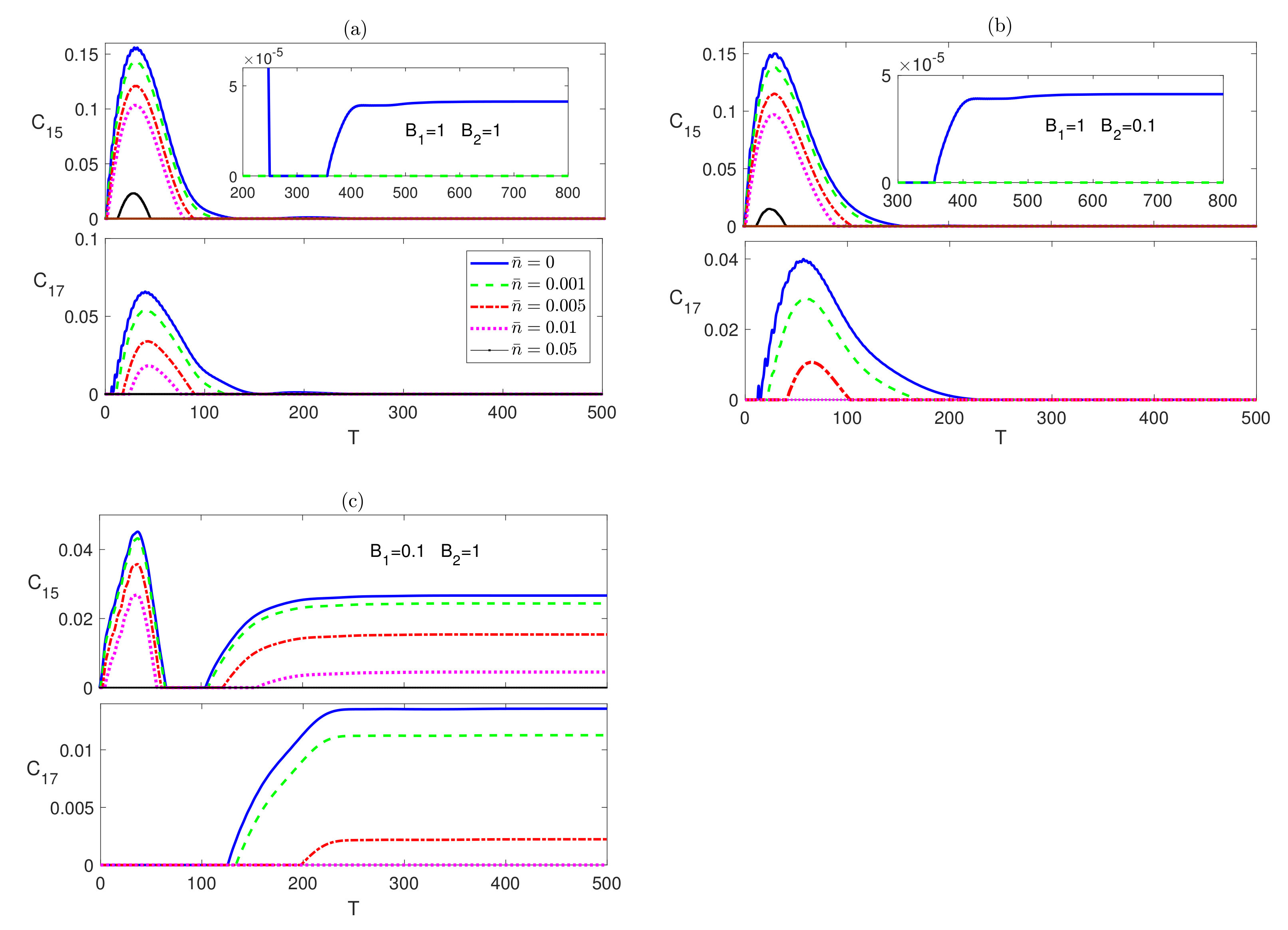 Entropy 23 01066 g006
