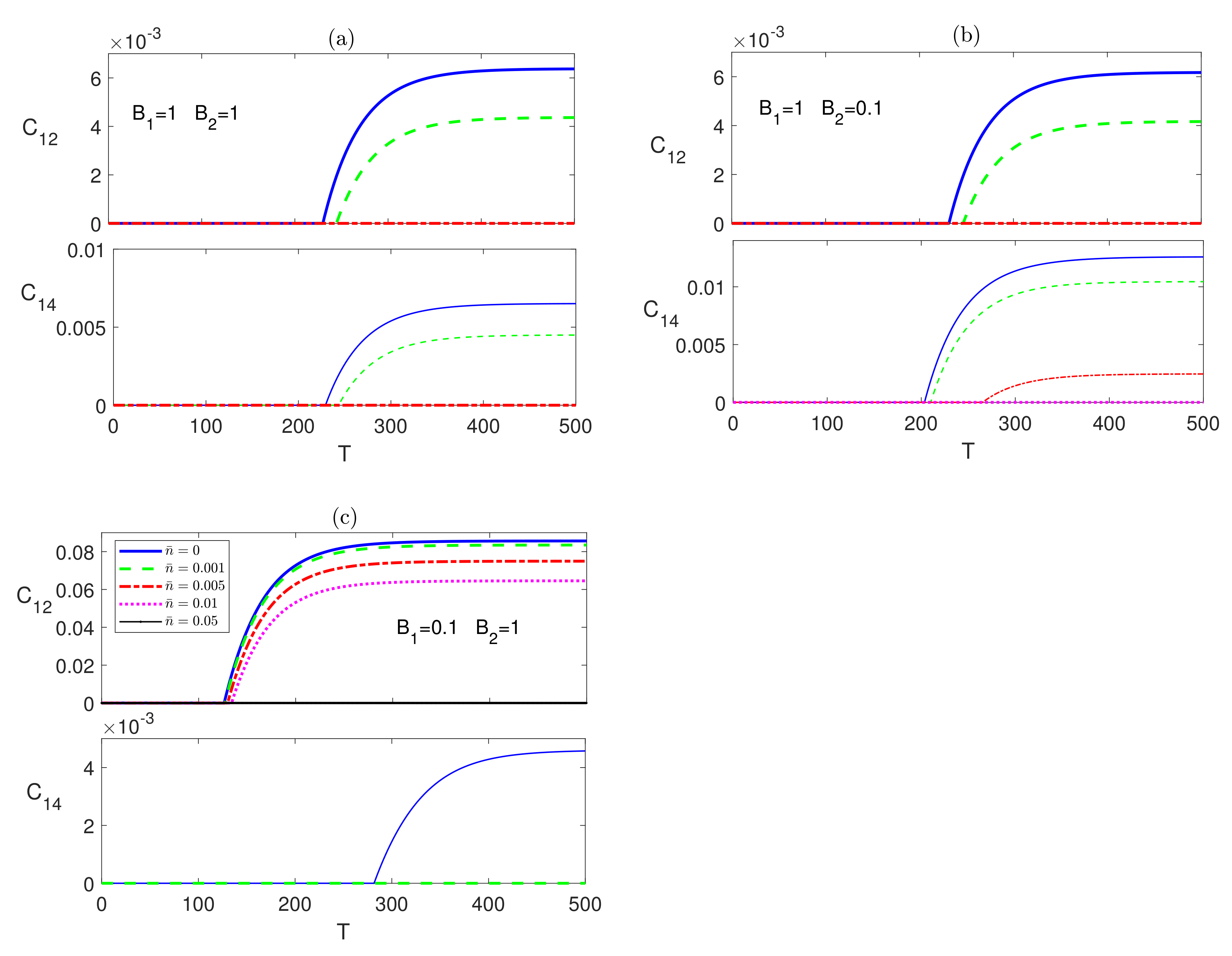 Entropy 23 01066 g007