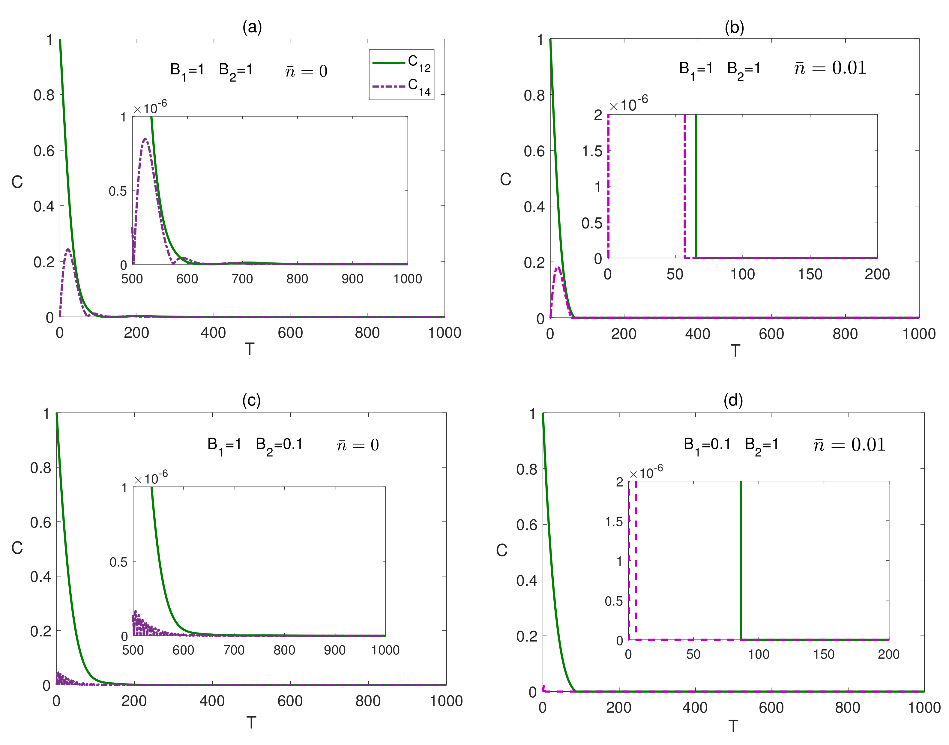 Entropy 23 01066 g008