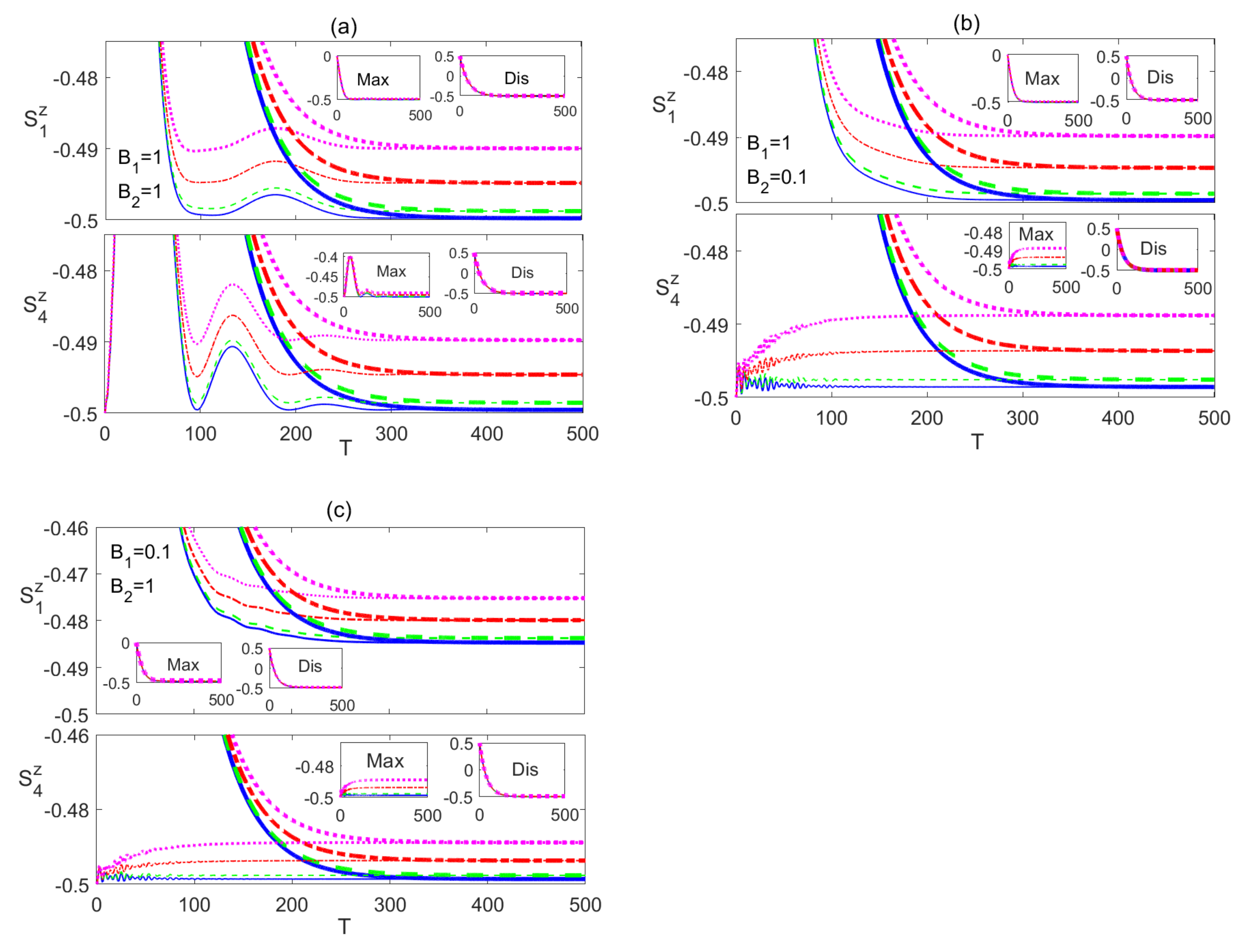 Entropy 23 01066 g009