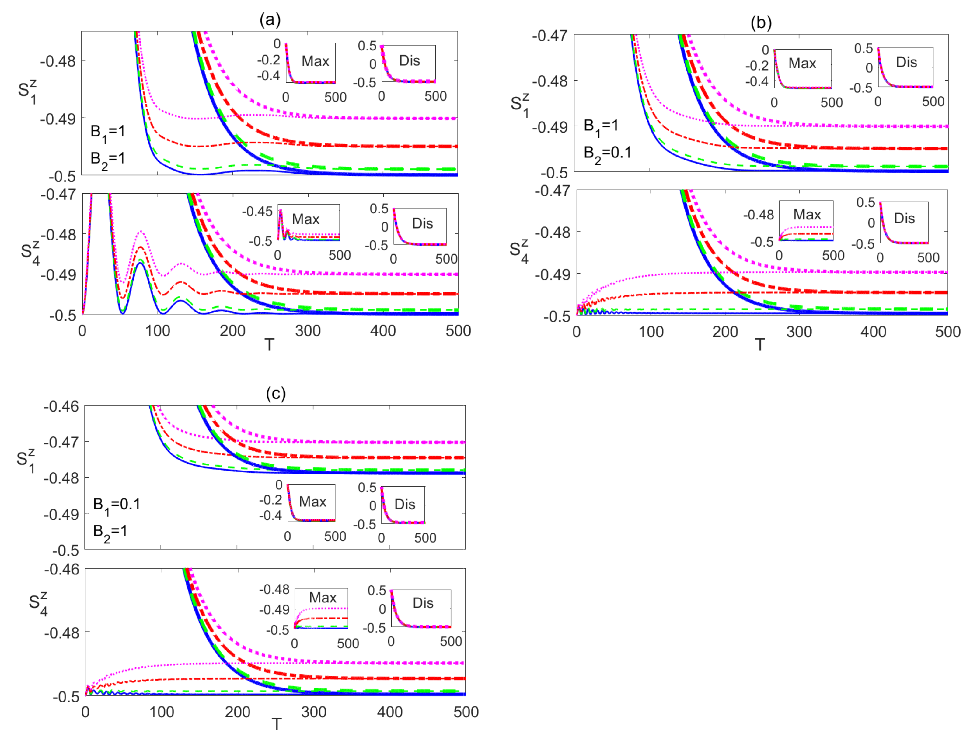 Entropy 23 01066 g010